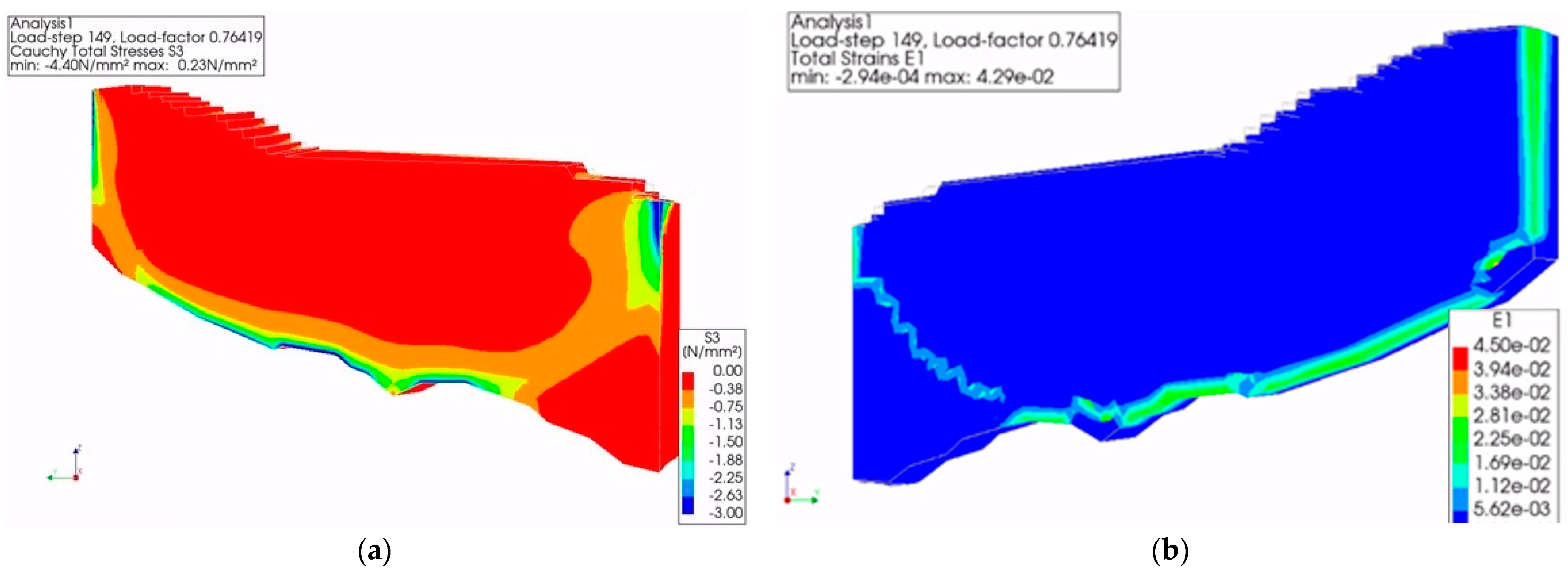 Applsci 15 01518 g015