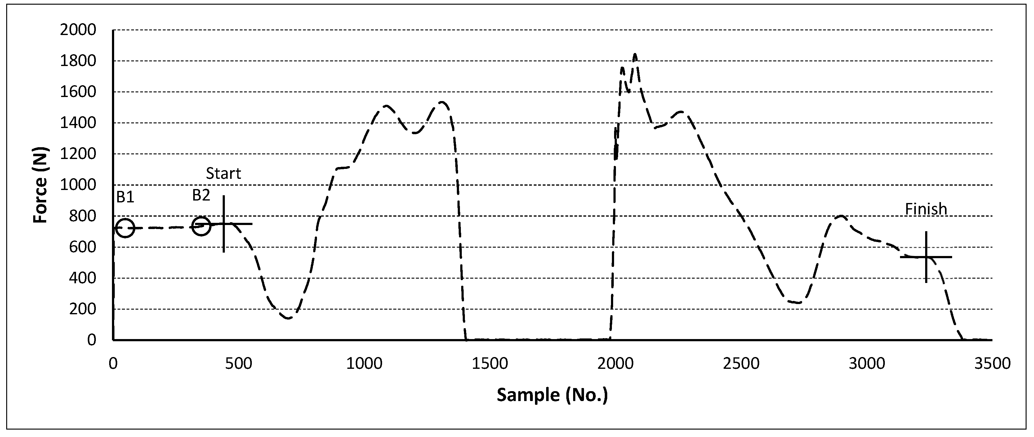 Applsci 15 01519 g002