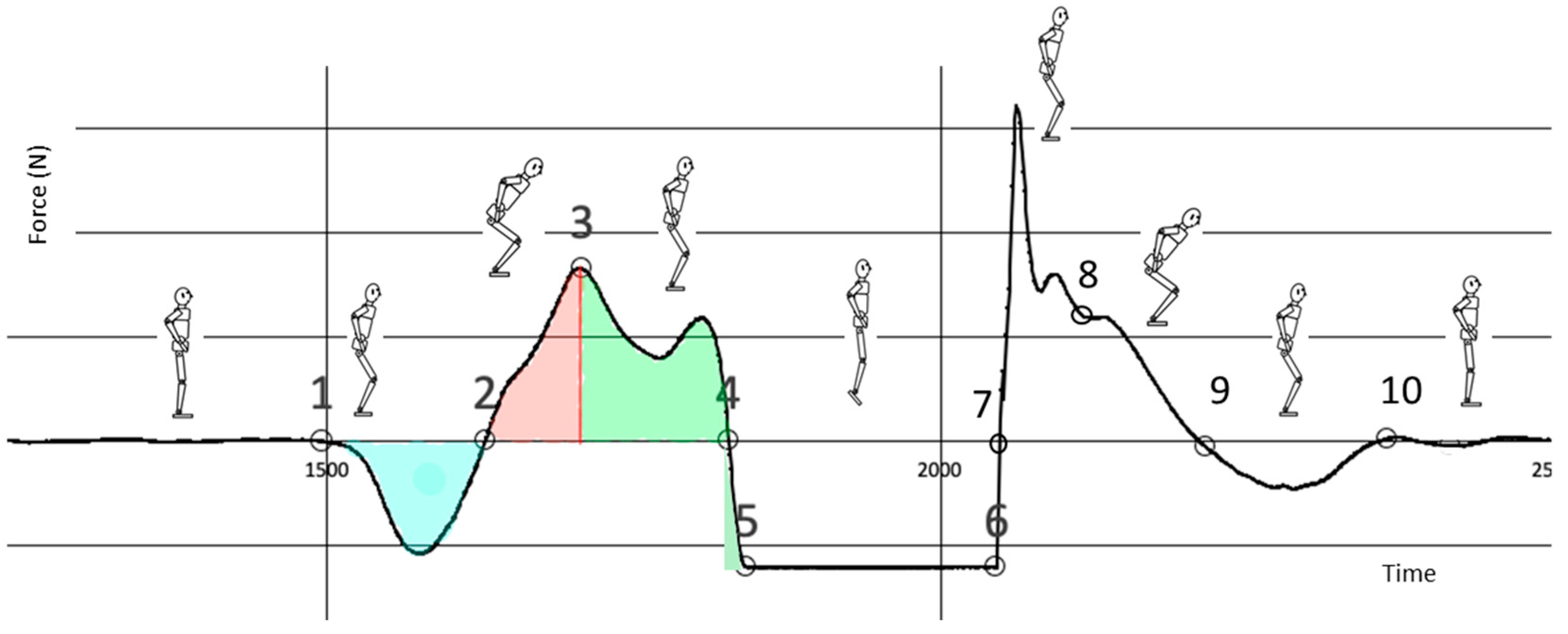 Applsci 15 01519 g003