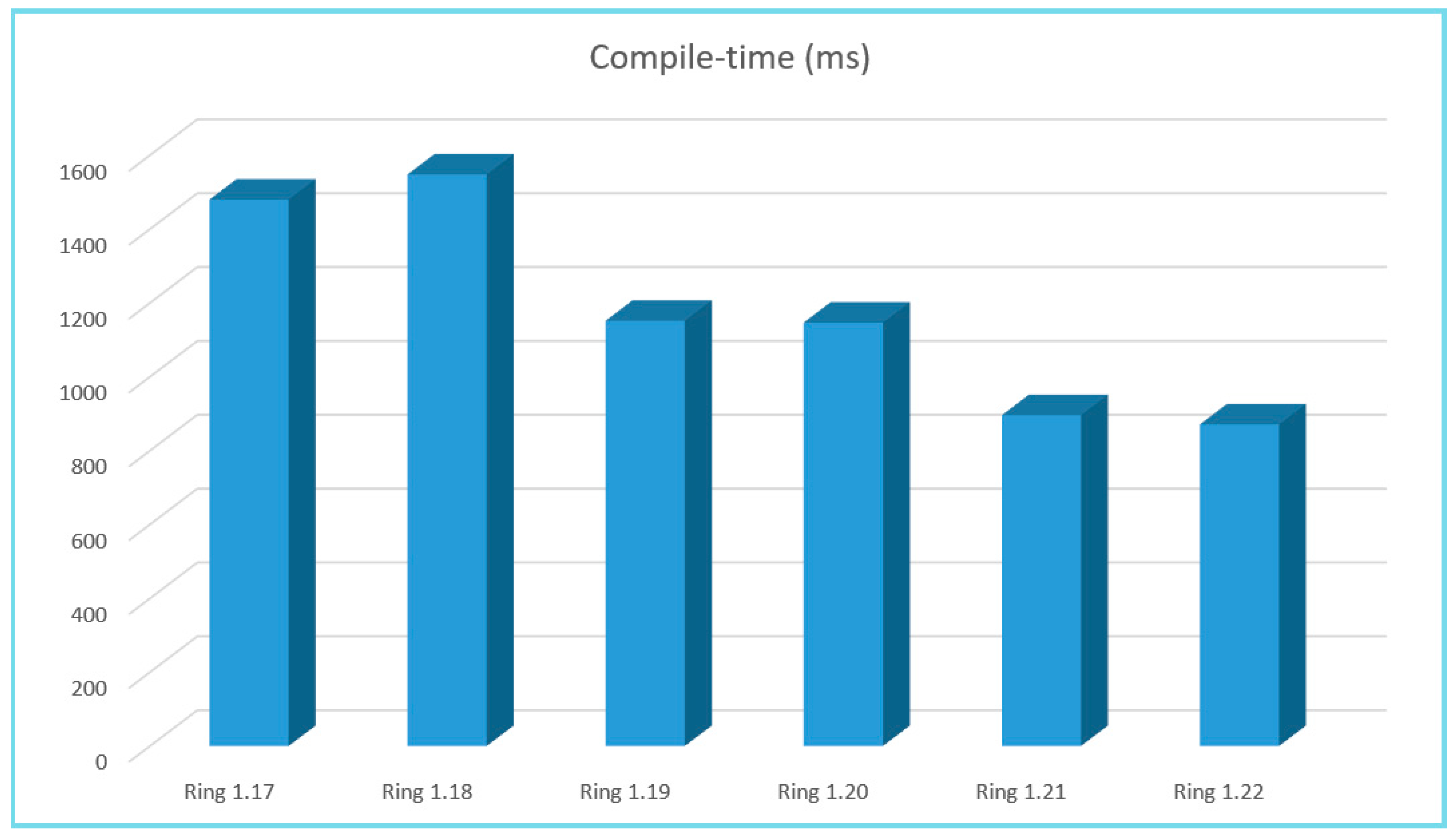 Applsci 15 01521 g021