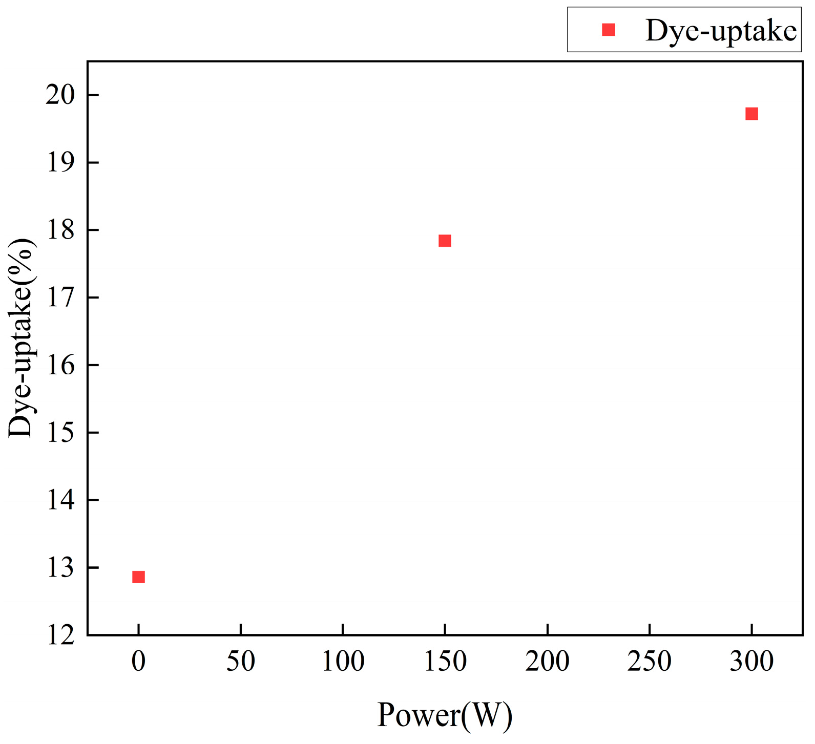 Applsci 15 01522 g005