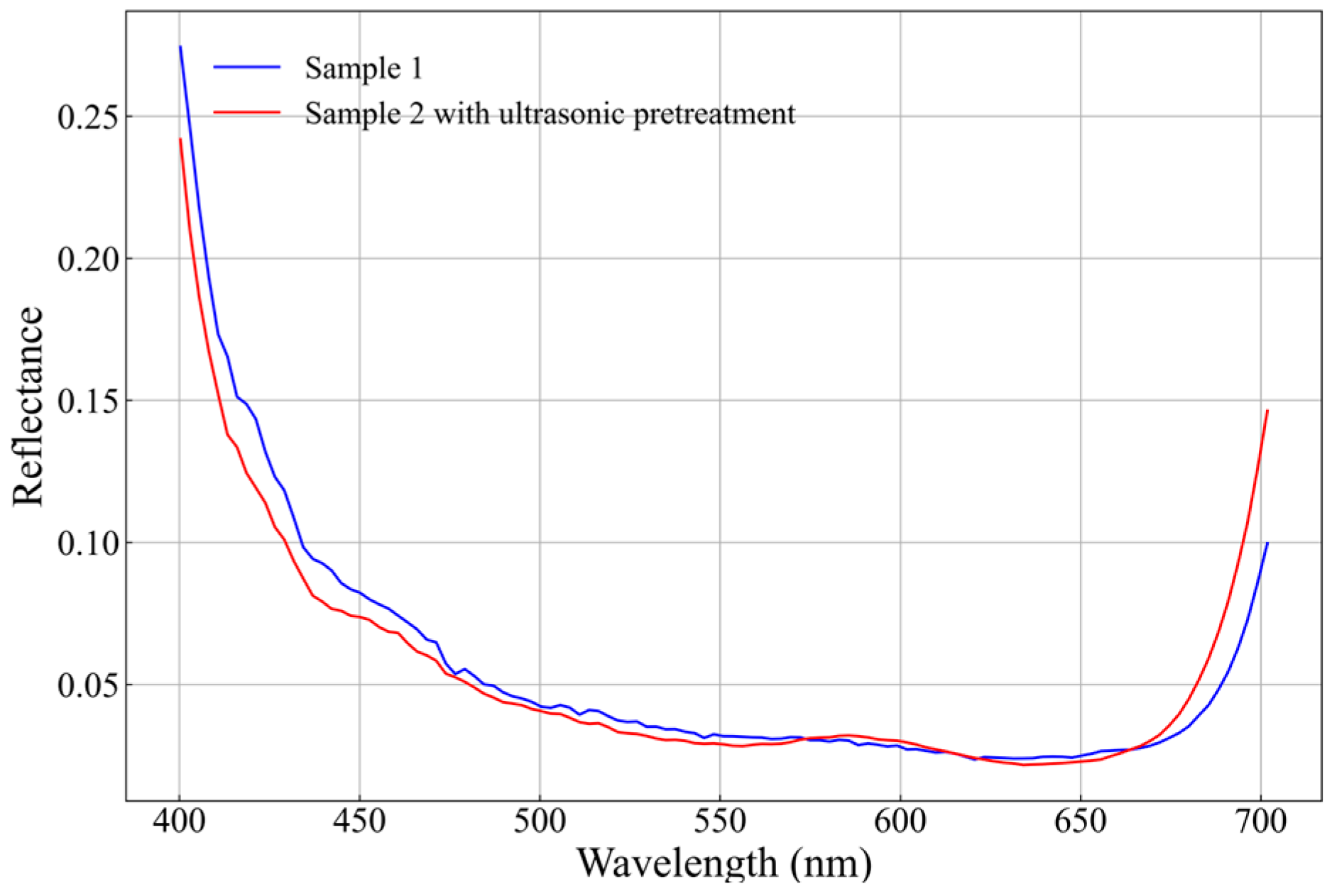 Applsci 15 01522 g011
