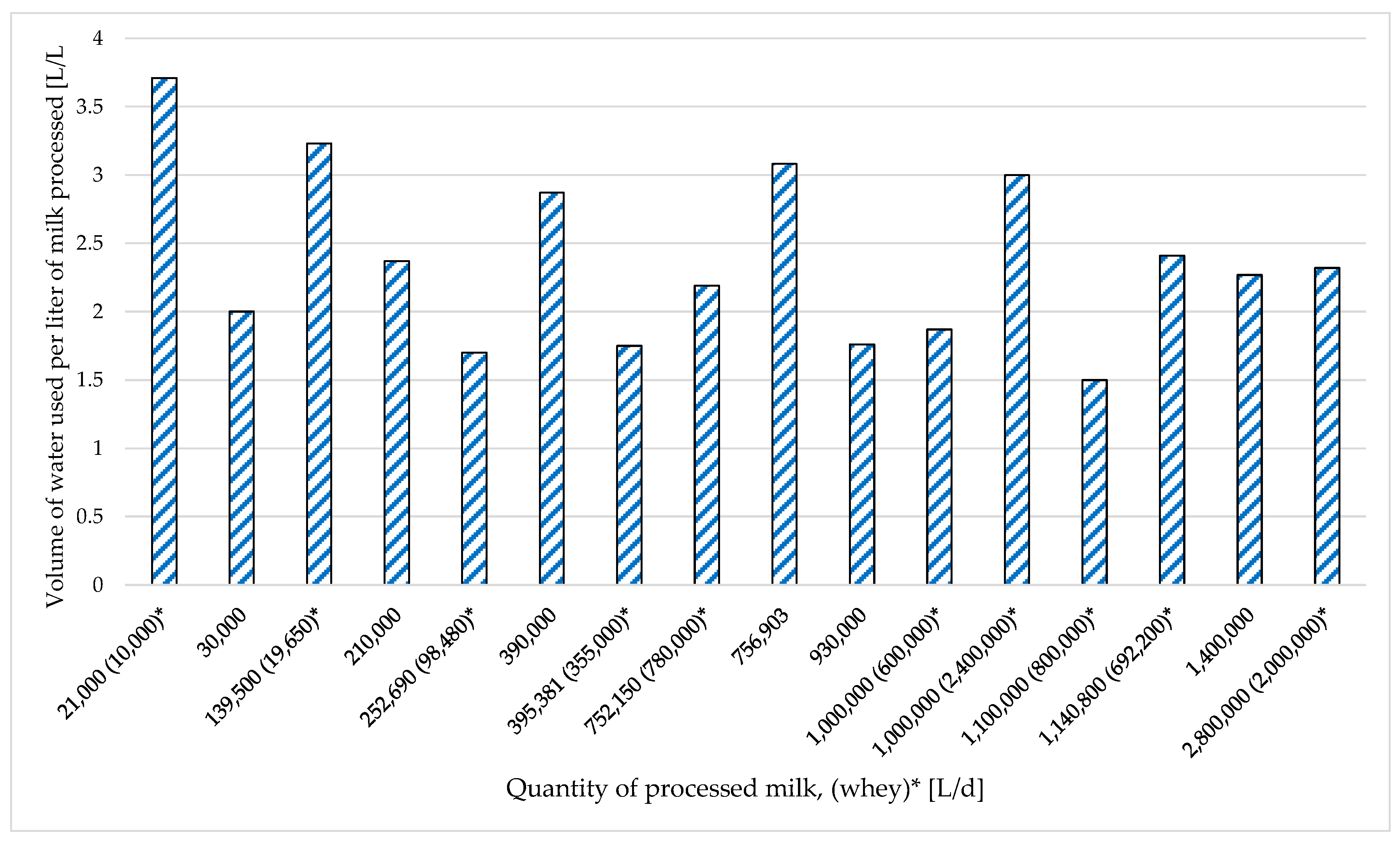 Applsci 15 01525 g001