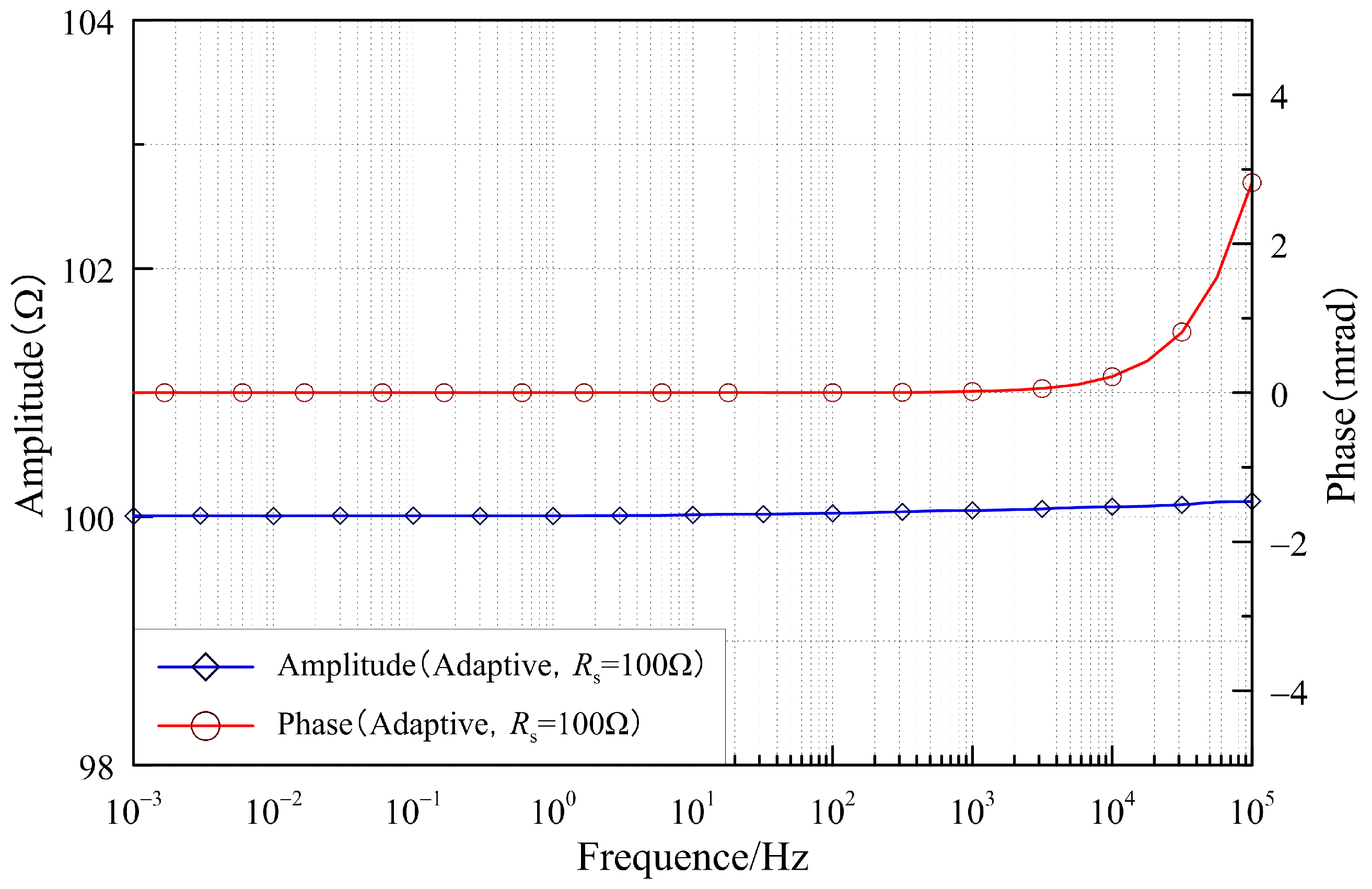 Applsci 15 01526 g003