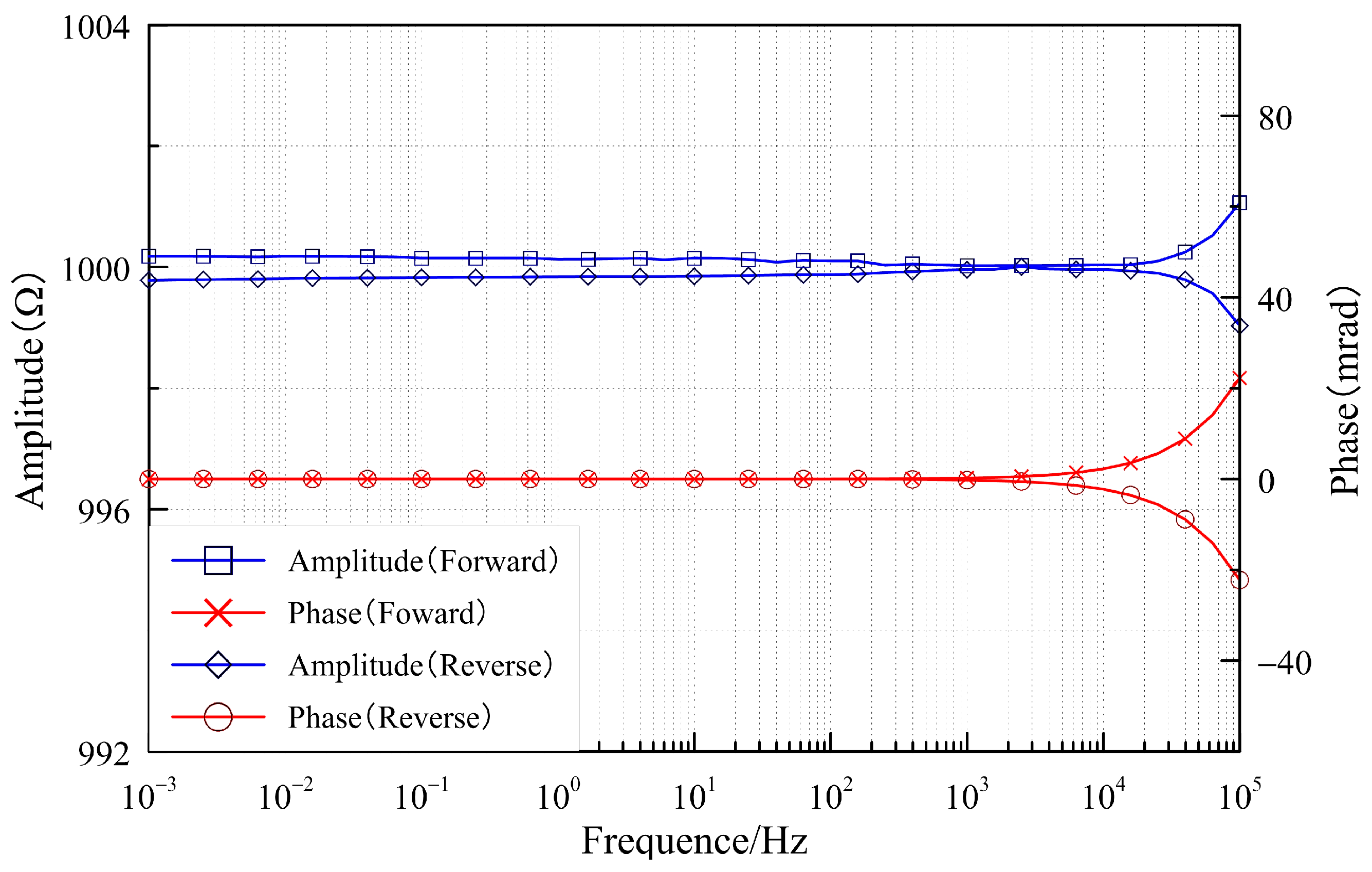 Applsci 15 01526 g006