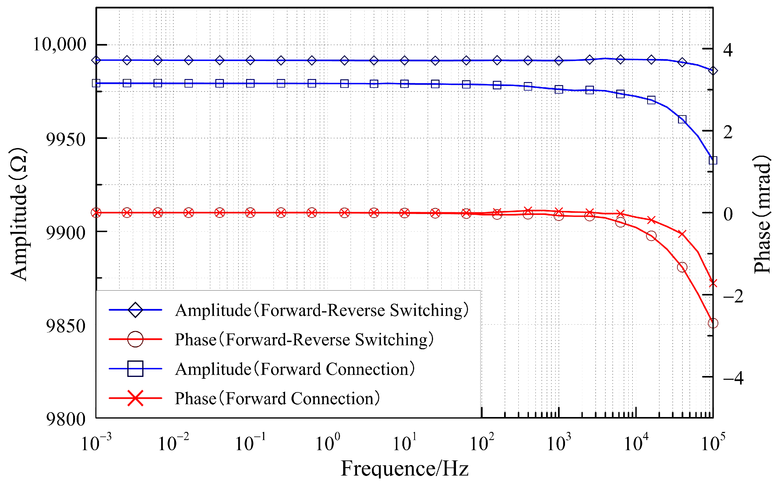Applsci 15 01526 g007