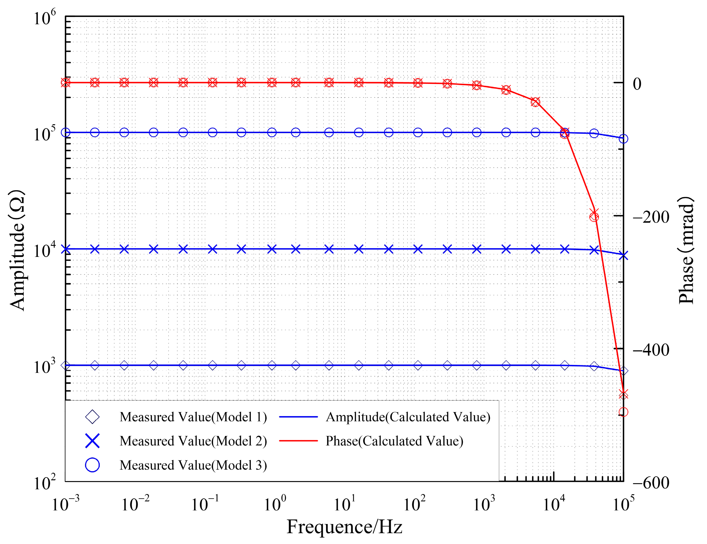 Applsci 15 01526 g008