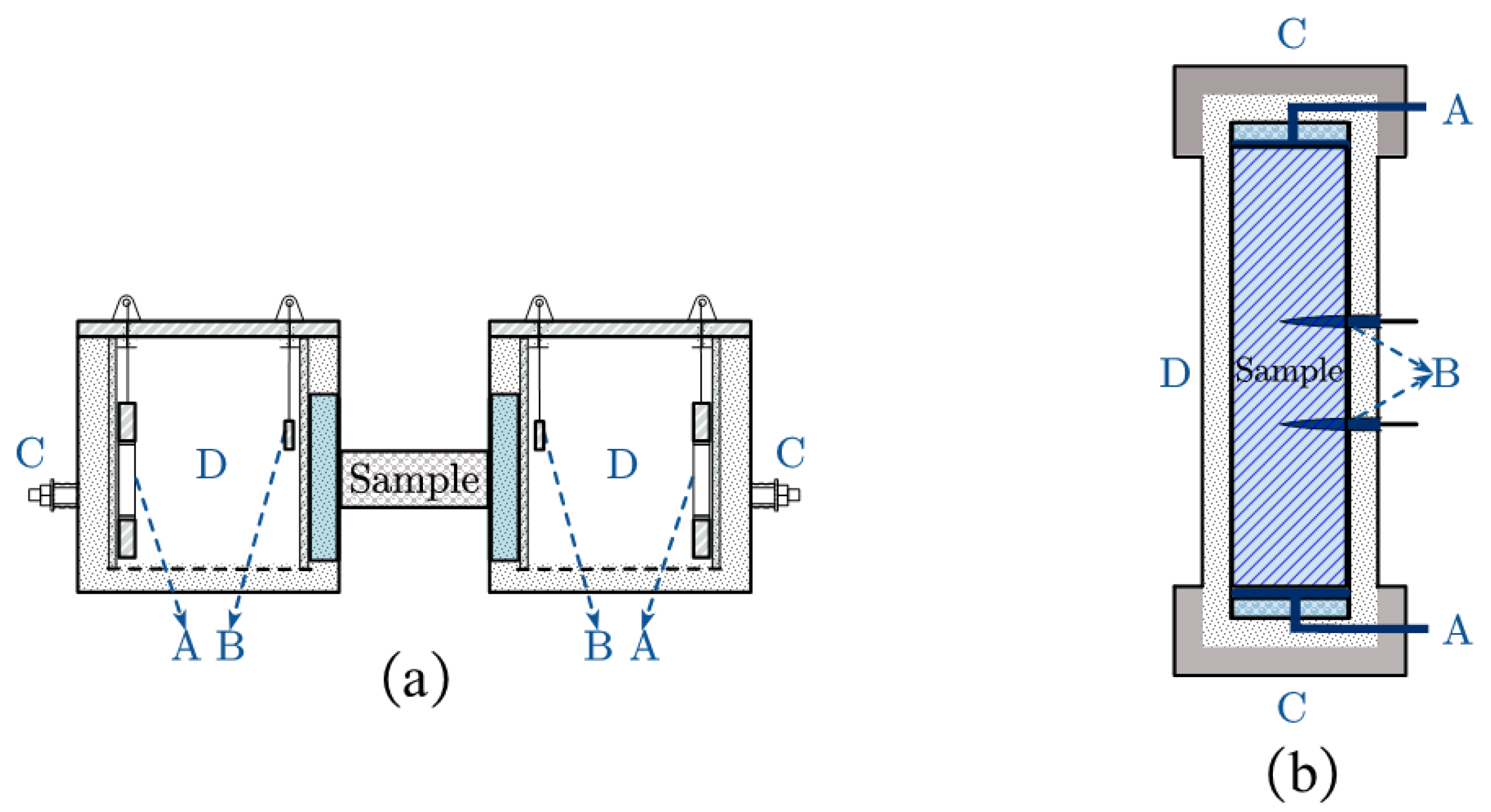 Applsci 15 01526 g010