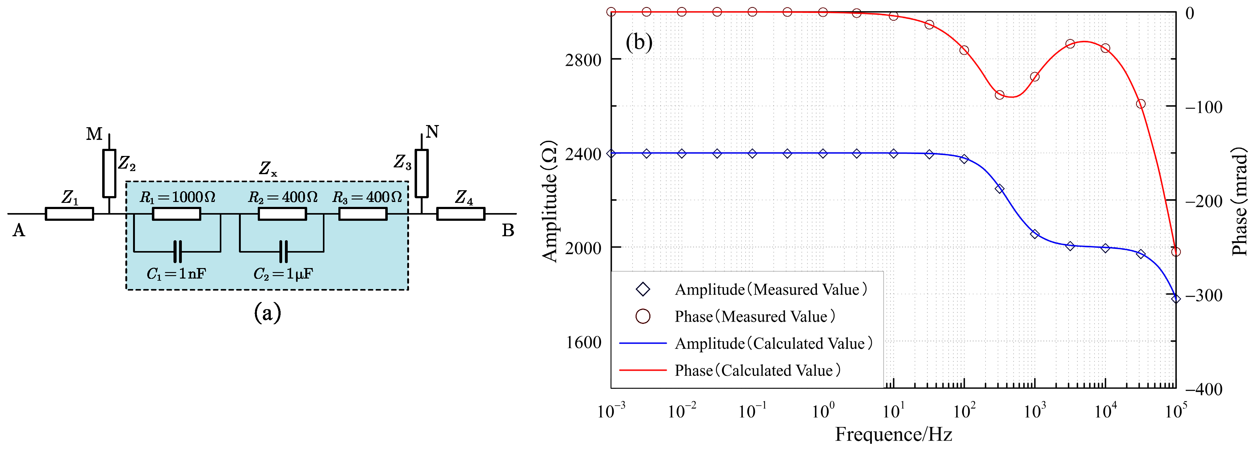 Applsci 15 01526 g011