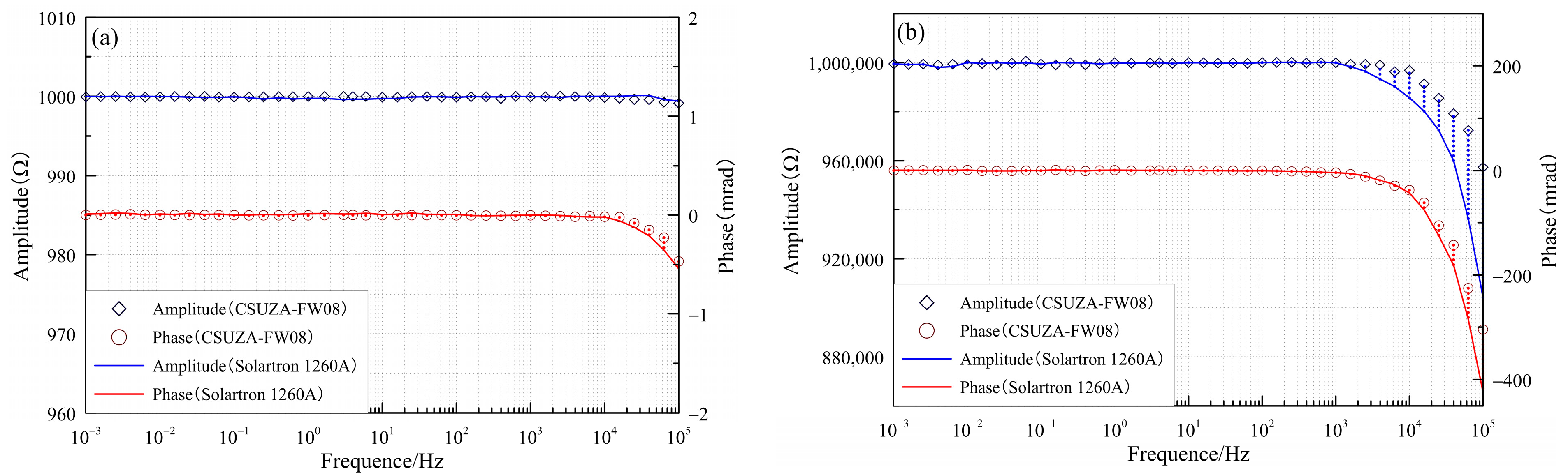 Applsci 15 01526 g013