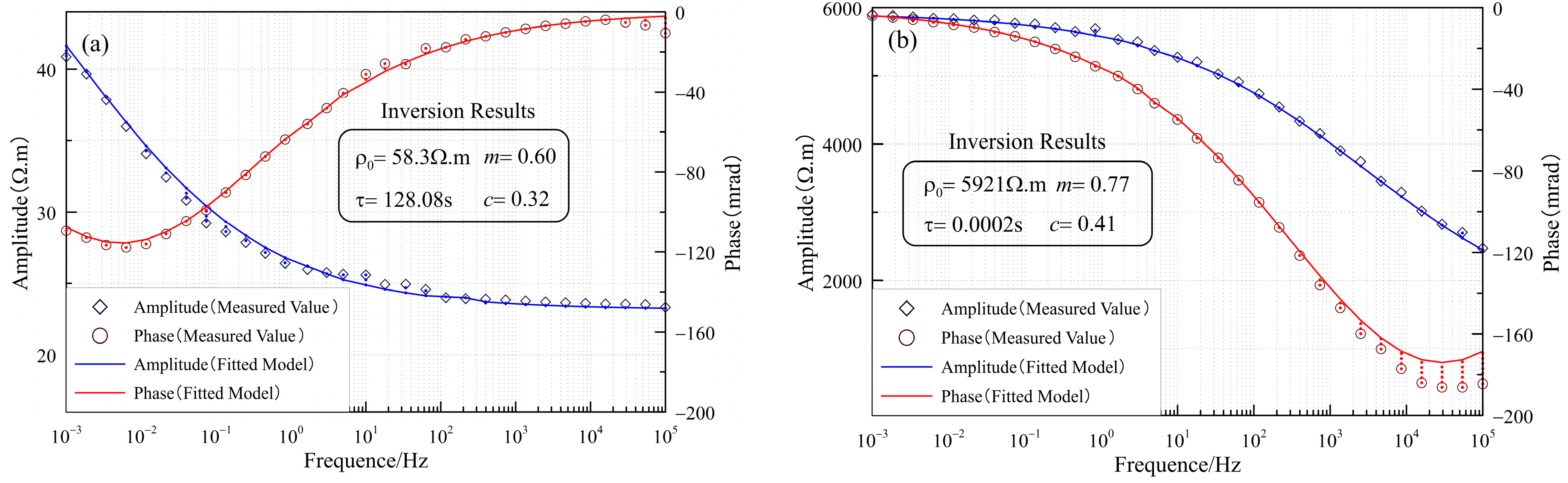 Applsci 15 01526 g016