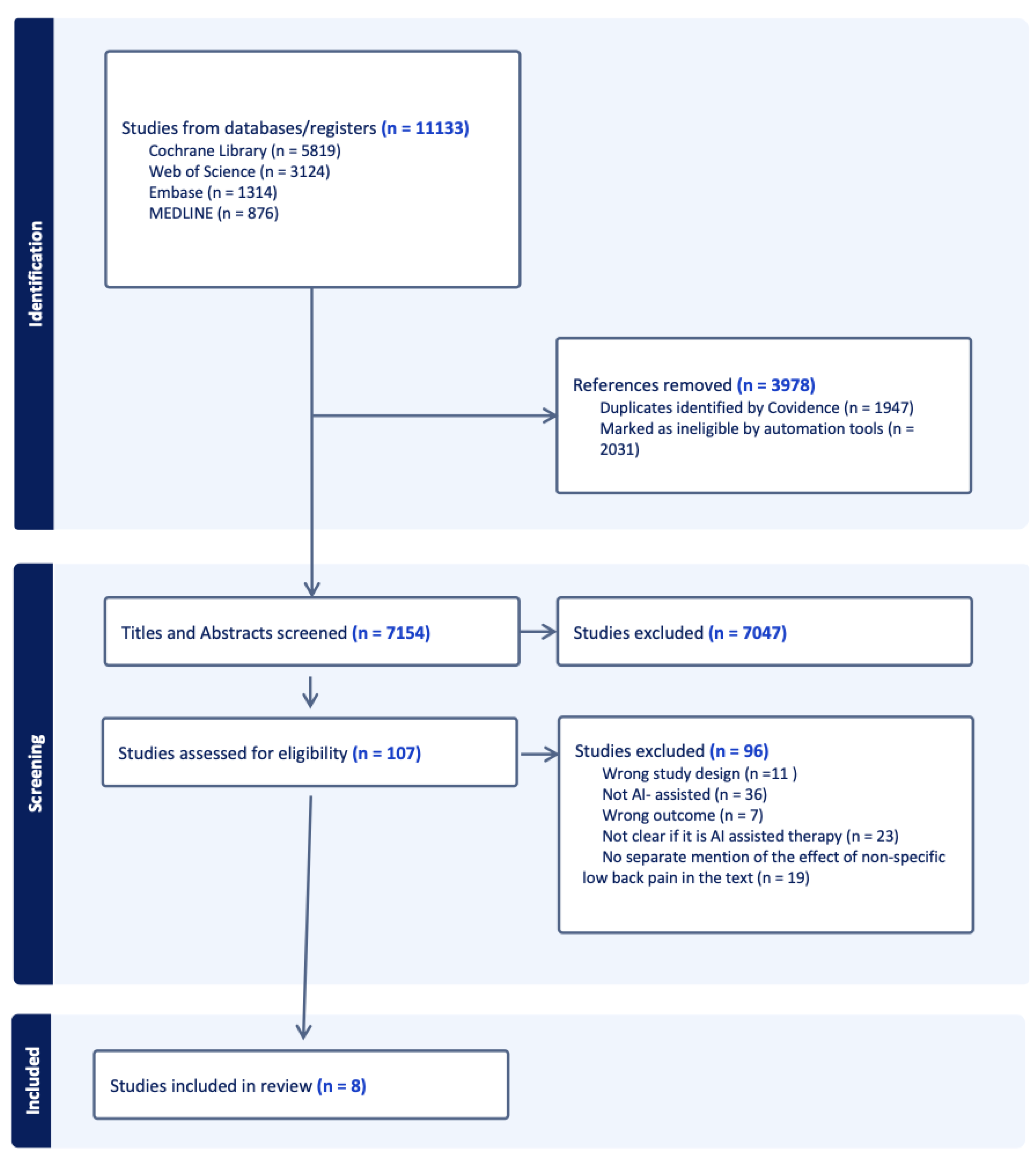 Applsci 15 01532 g001