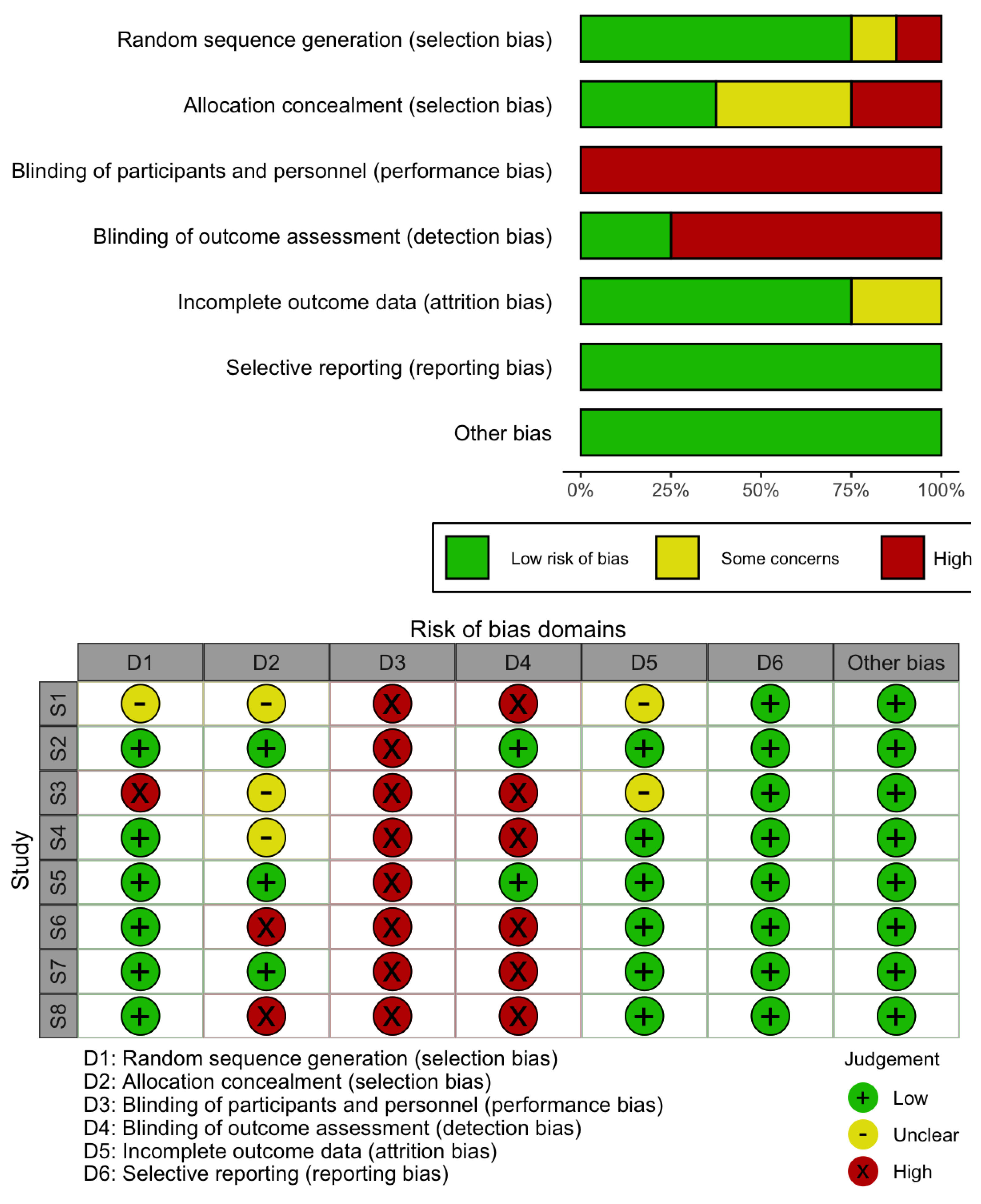 Applsci 15 01532 g002