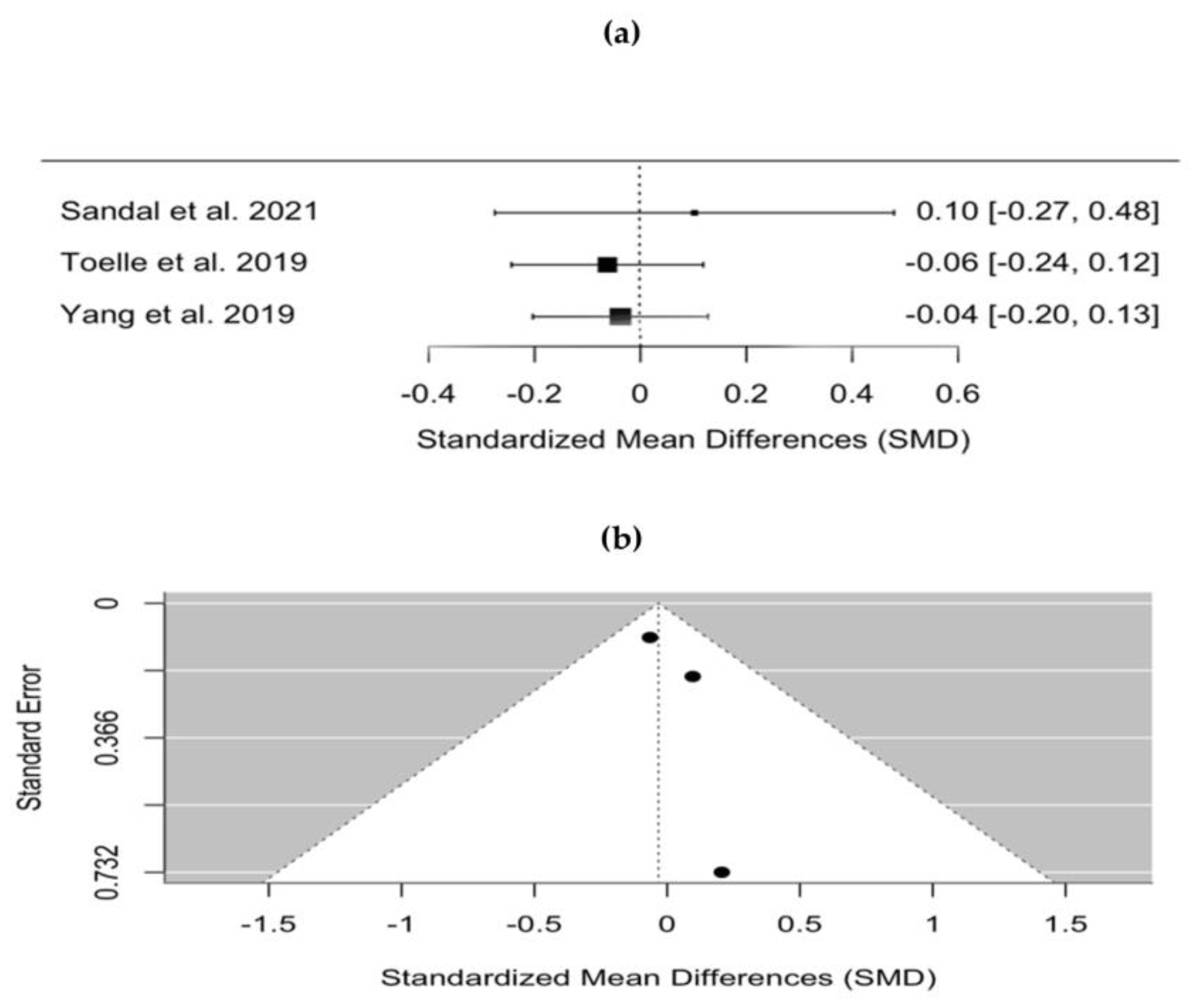 Applsci 15 01532 g005