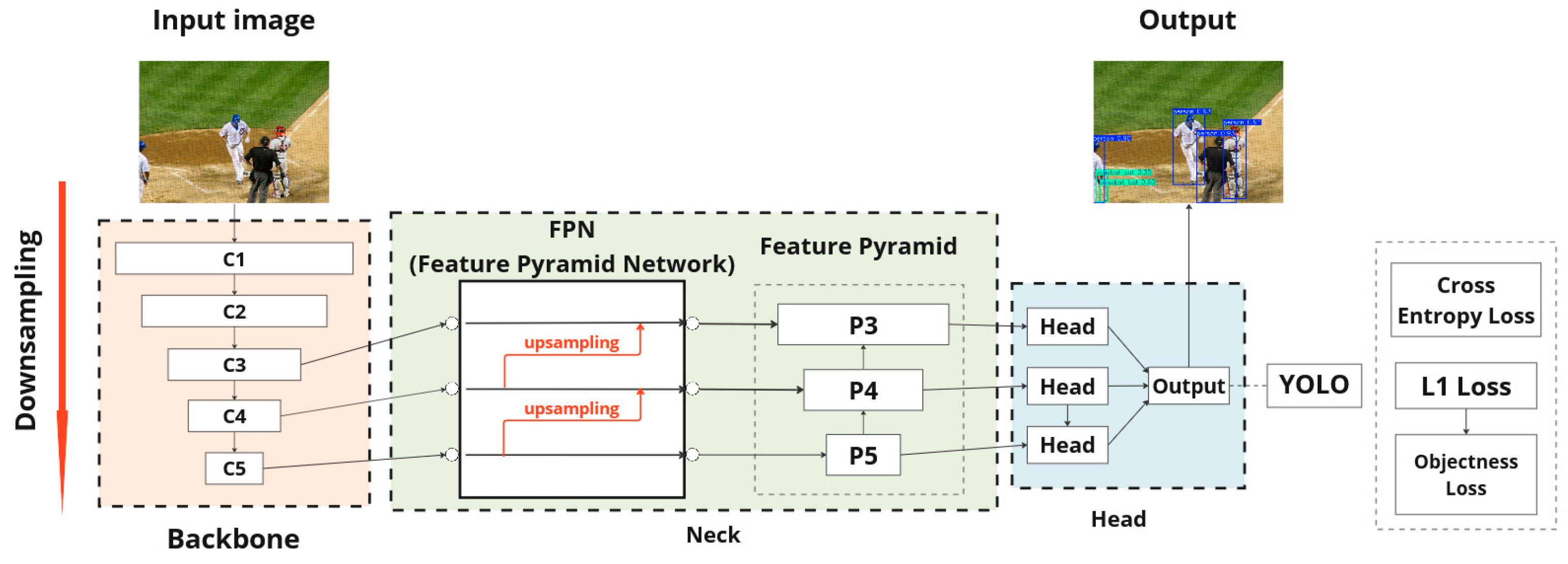 Applsci 15 01534 g006