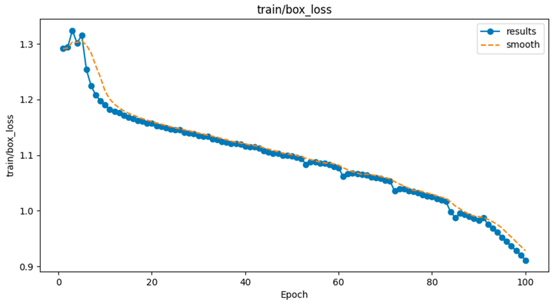 Applsci 15 01534 g019