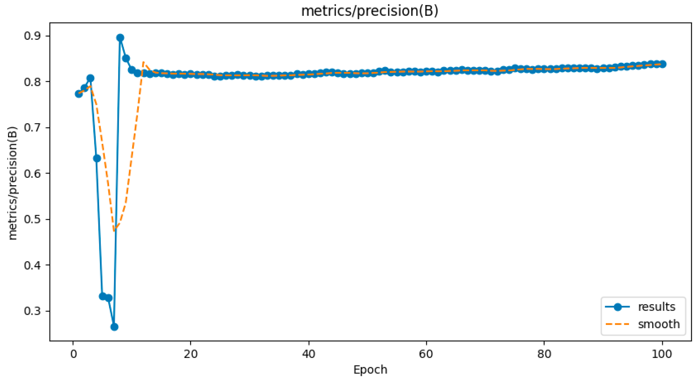 Applsci 15 01534 g022