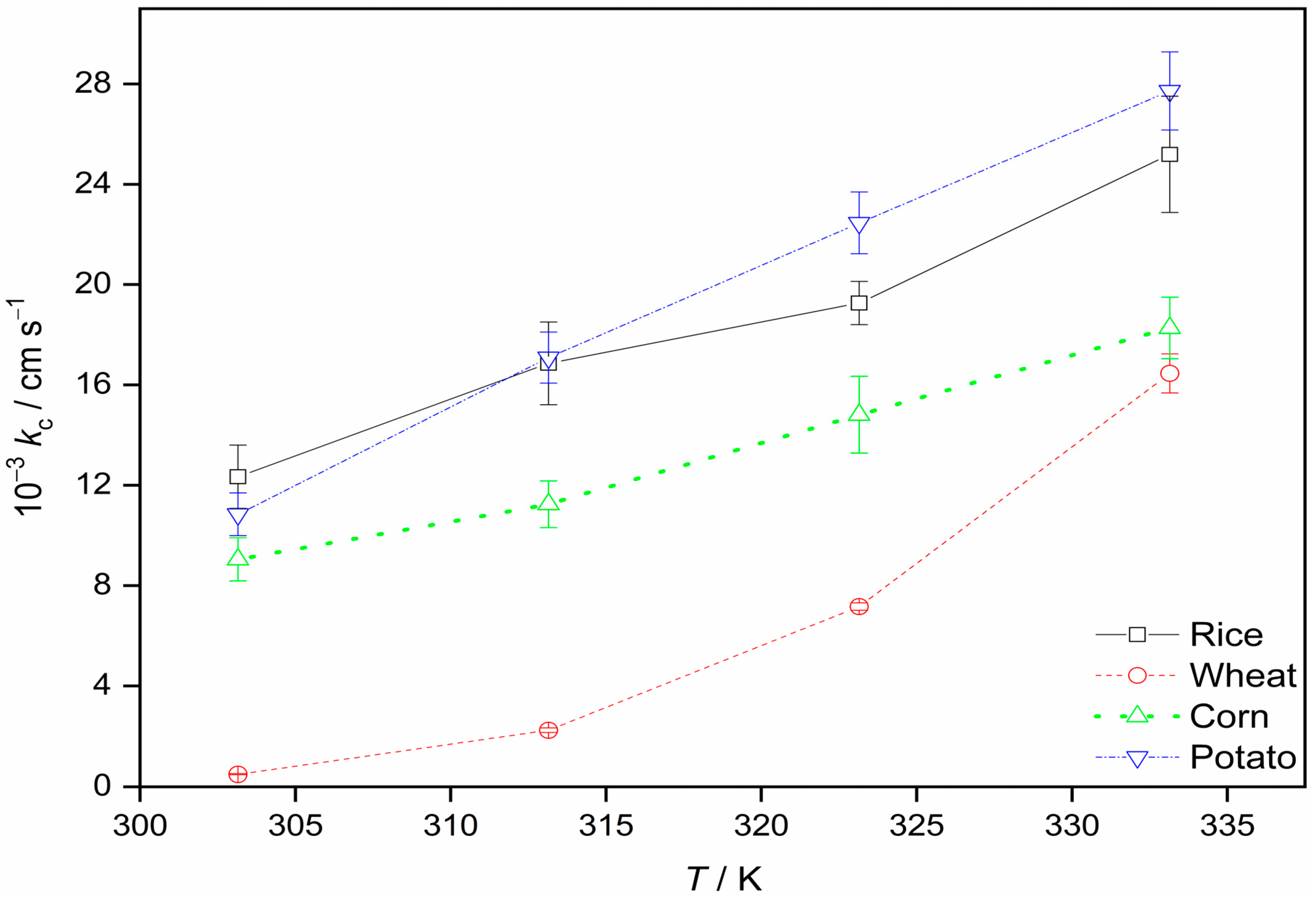 Applsci 15 01536 g009