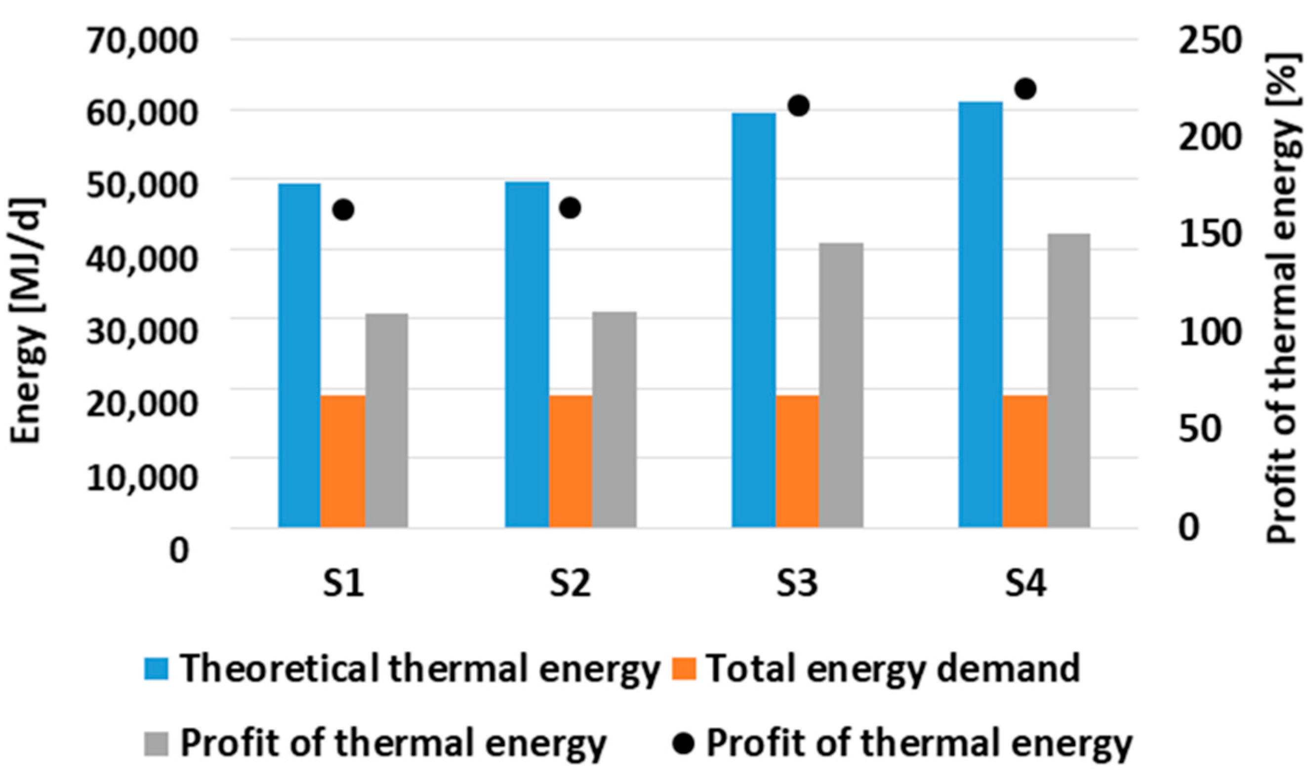 Applsci 15 01537 g003