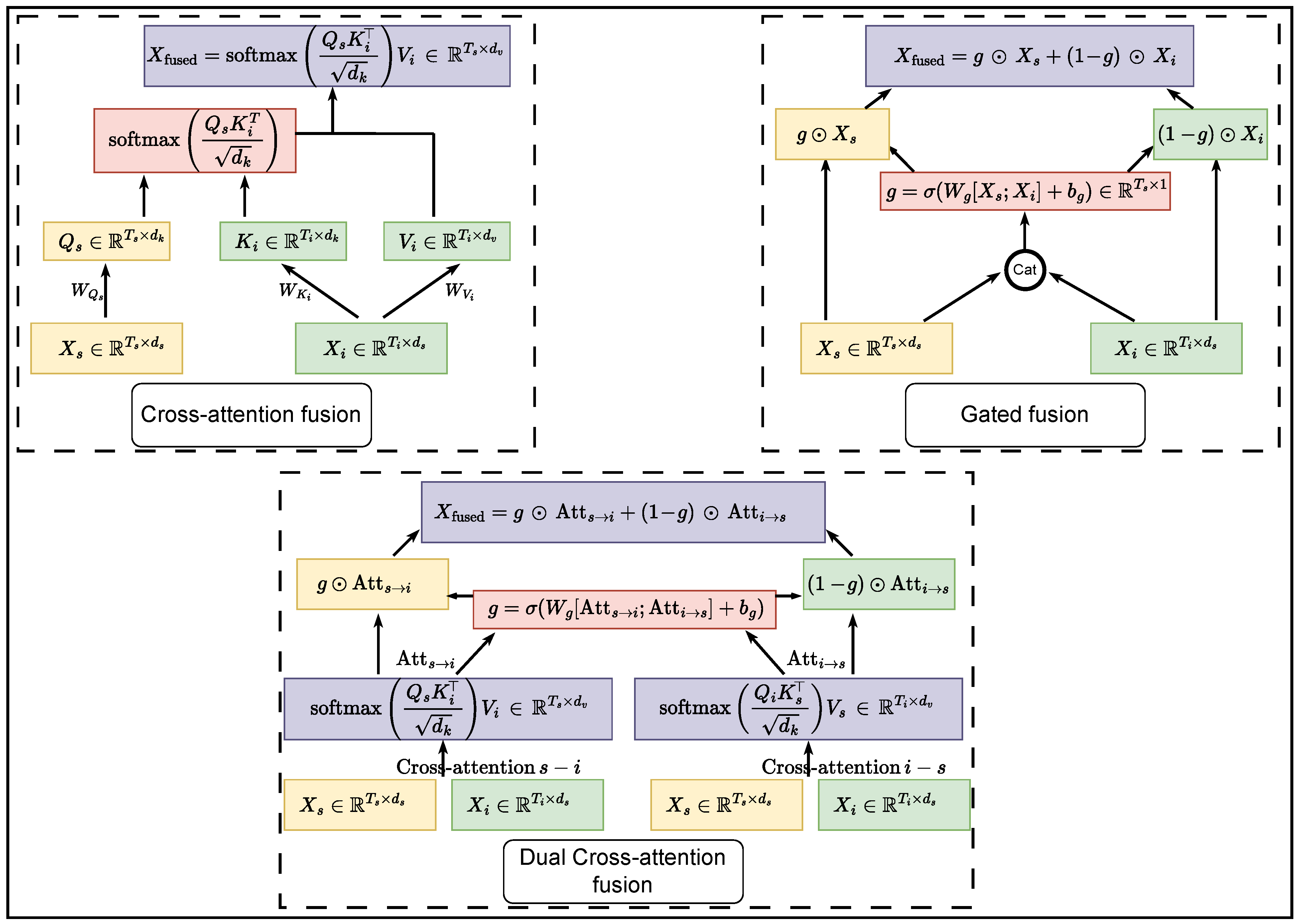 Applsci 15 01538 g002