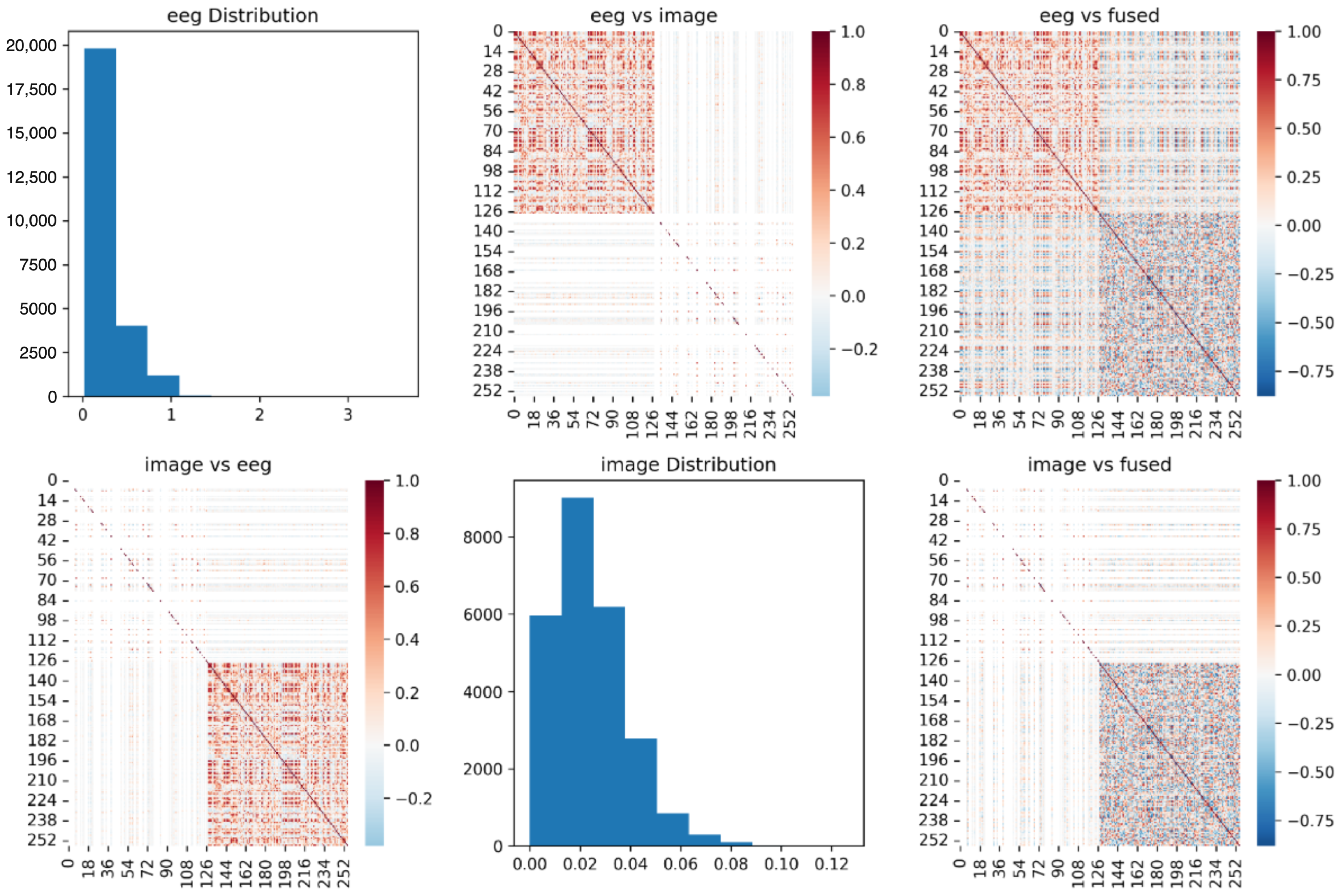 Applsci 15 01538 g004a