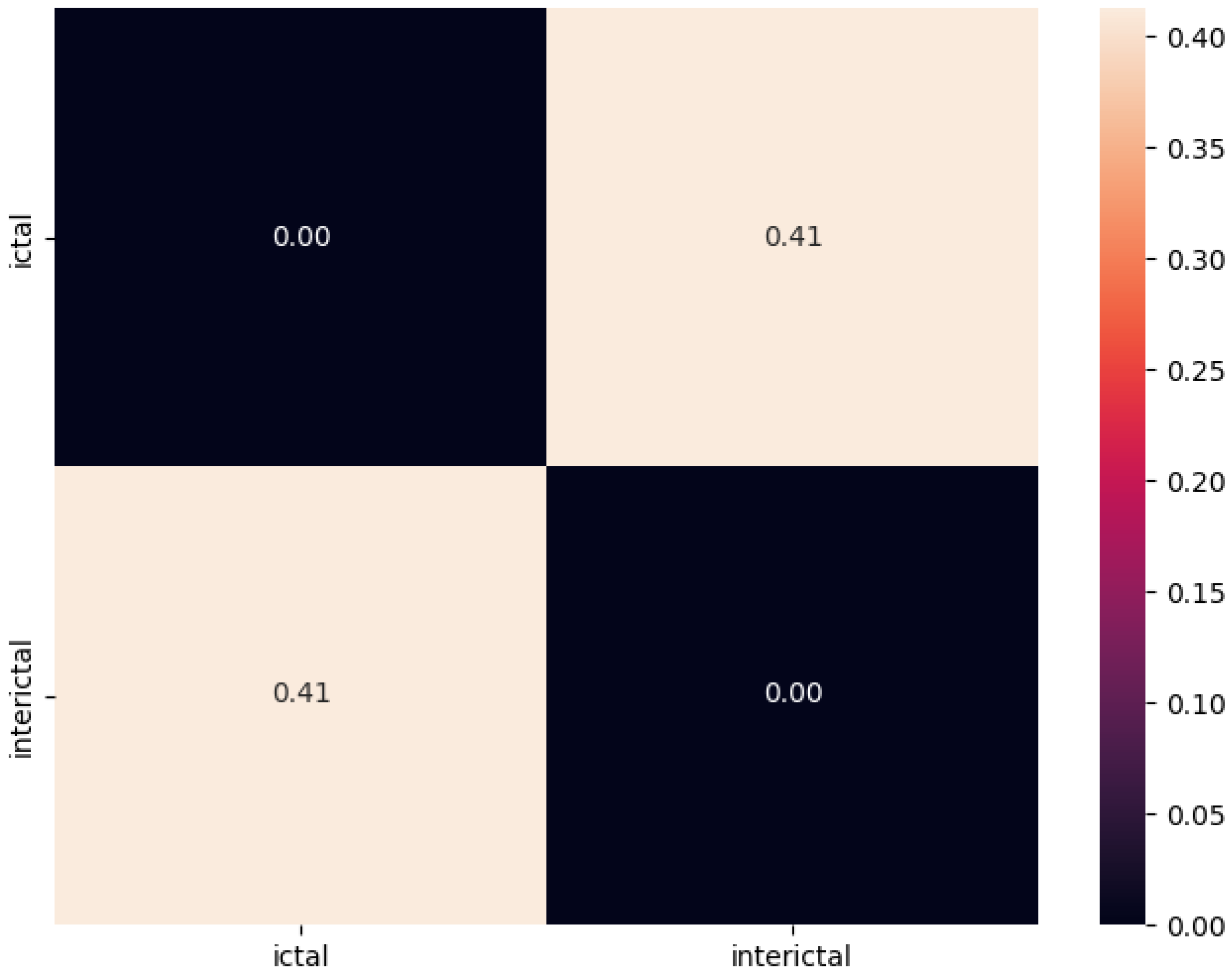 Applsci 15 01538 g007