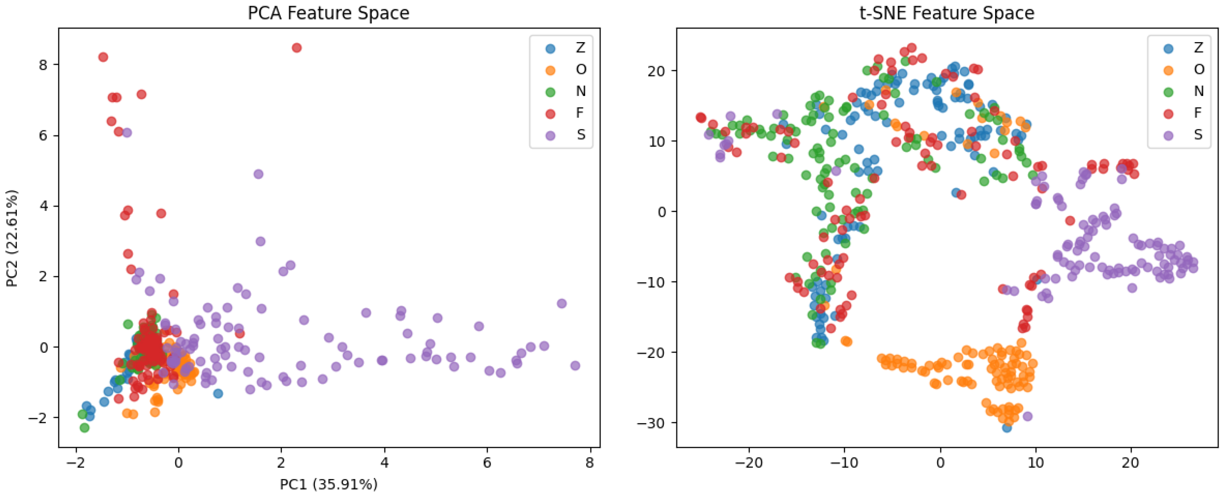Applsci 15 01538 g008