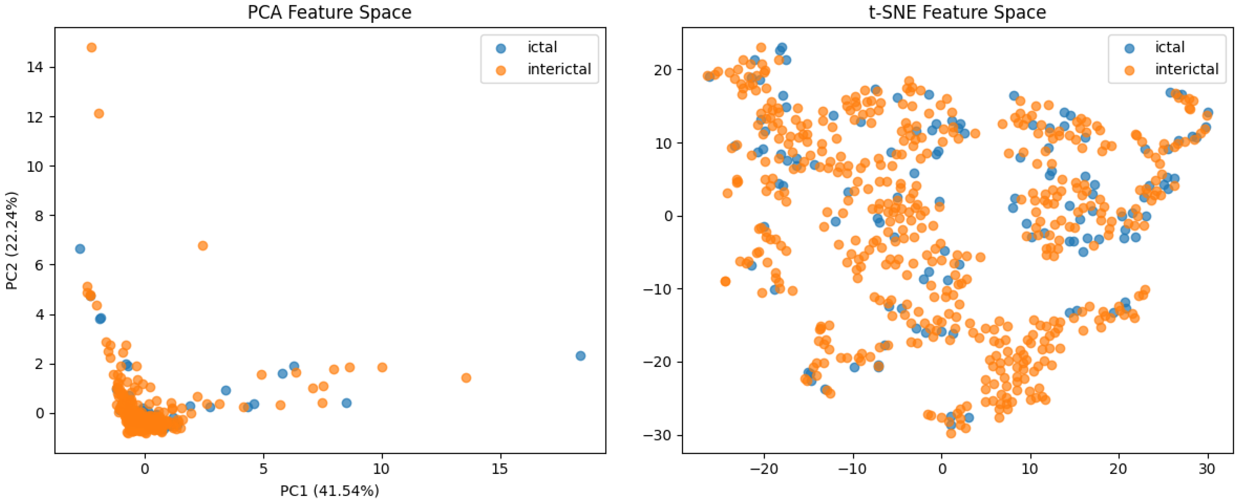 Applsci 15 01538 g009