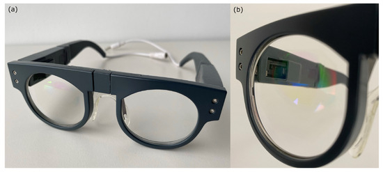 Eye Resolution Kit Perceived Brightness and Resolution of Holographic Augmented Reality ...