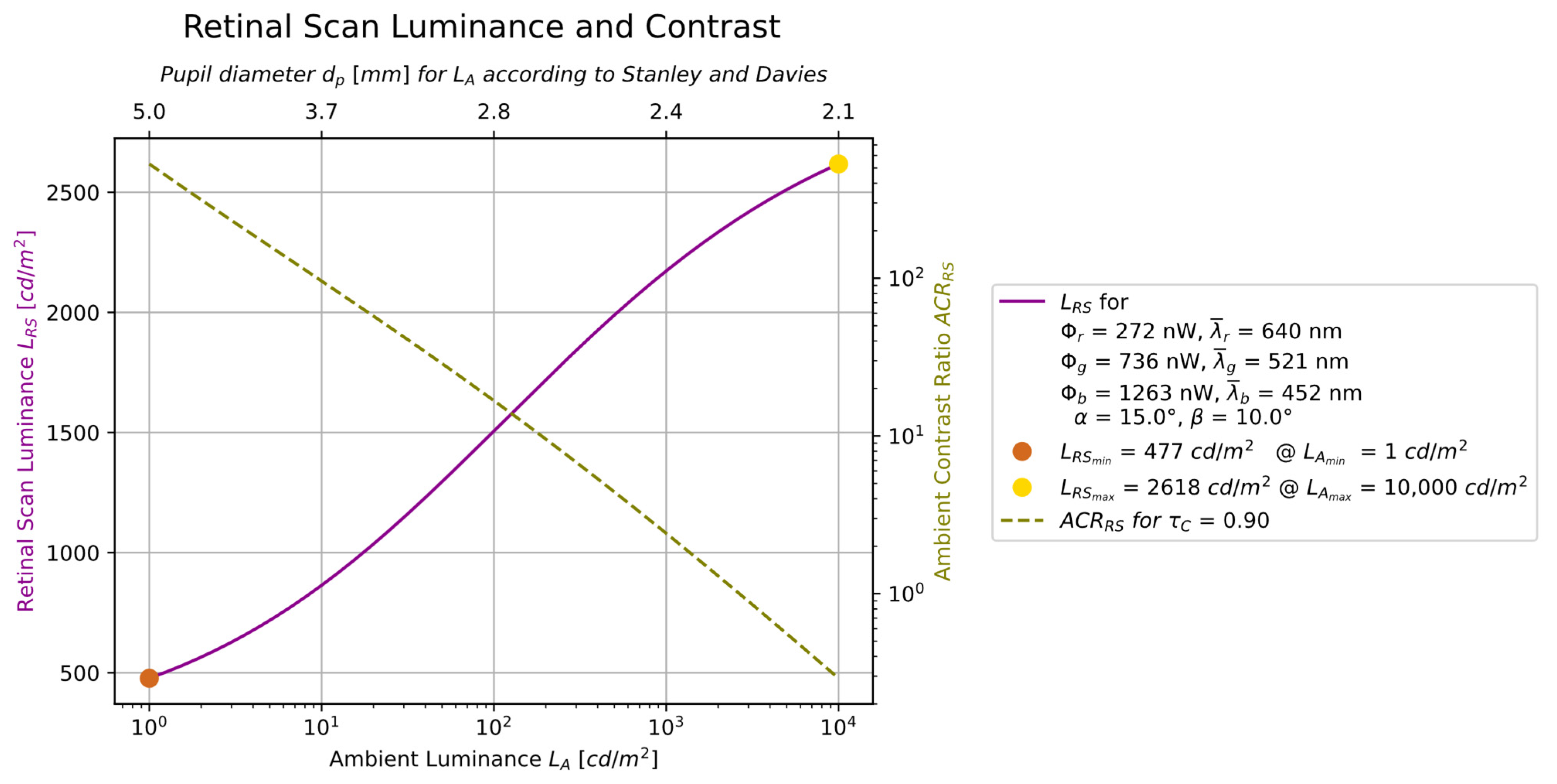 Applsci 15 01540 g005