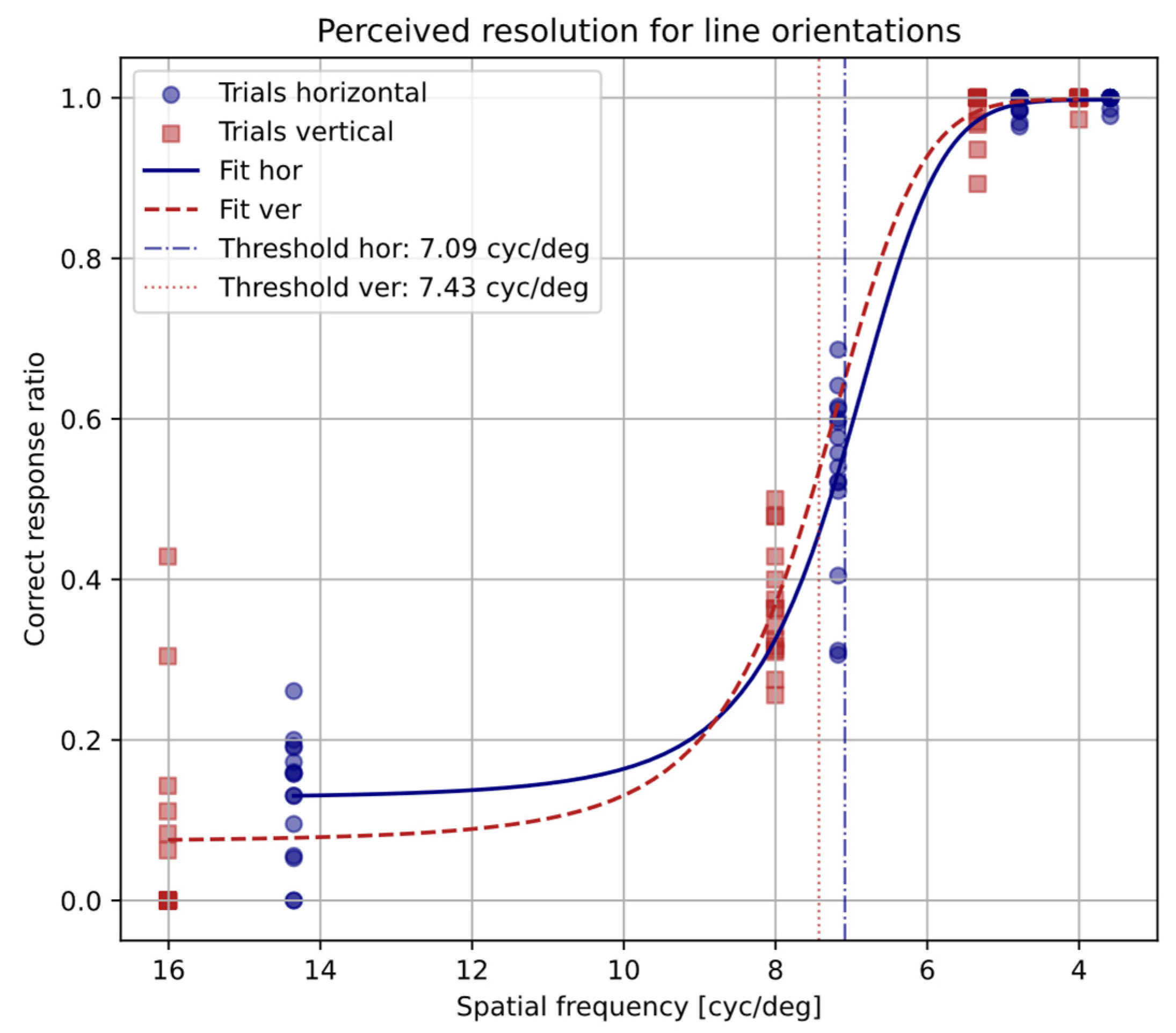 Applsci 15 01540 g006