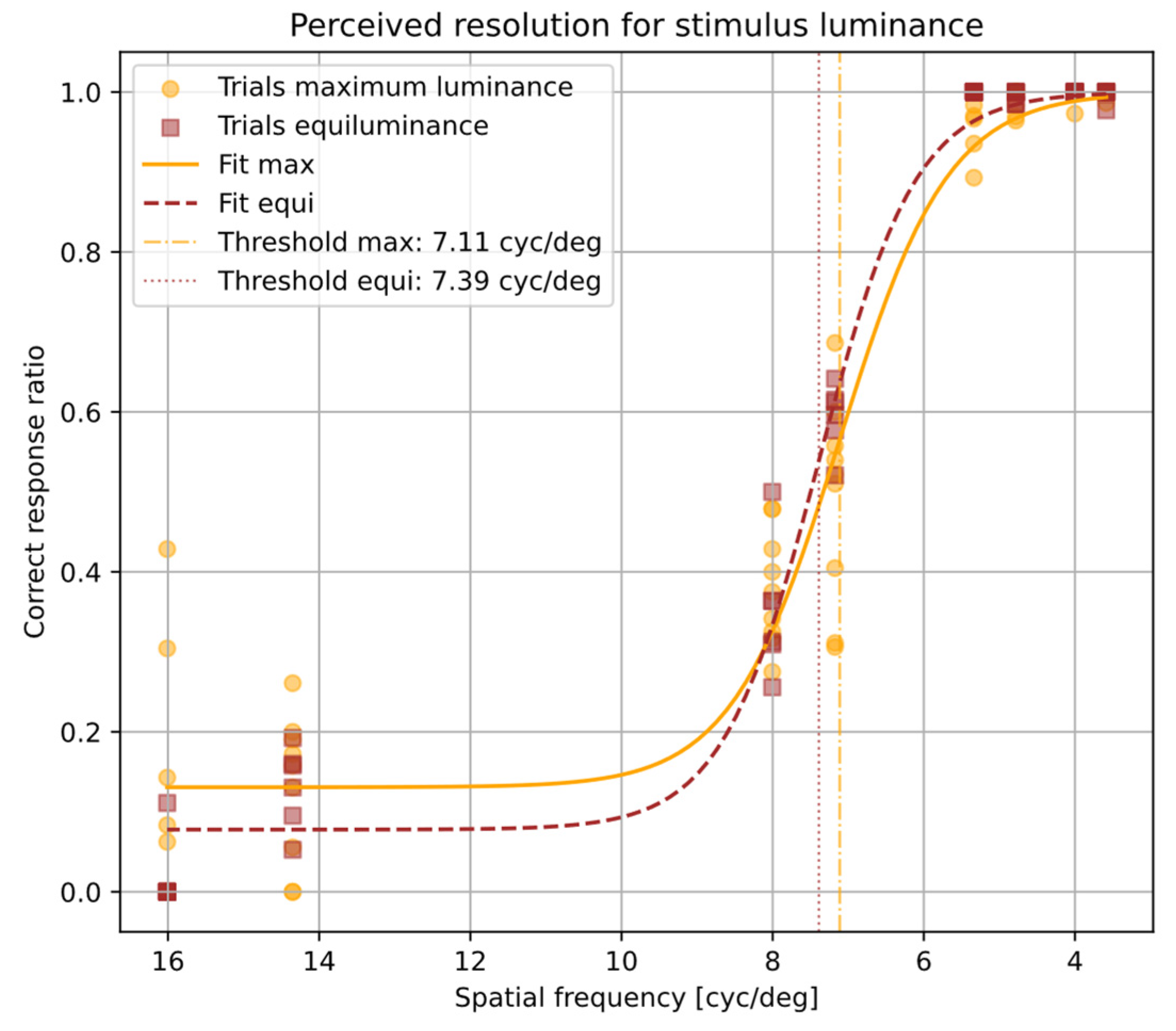 Applsci 15 01540 g008