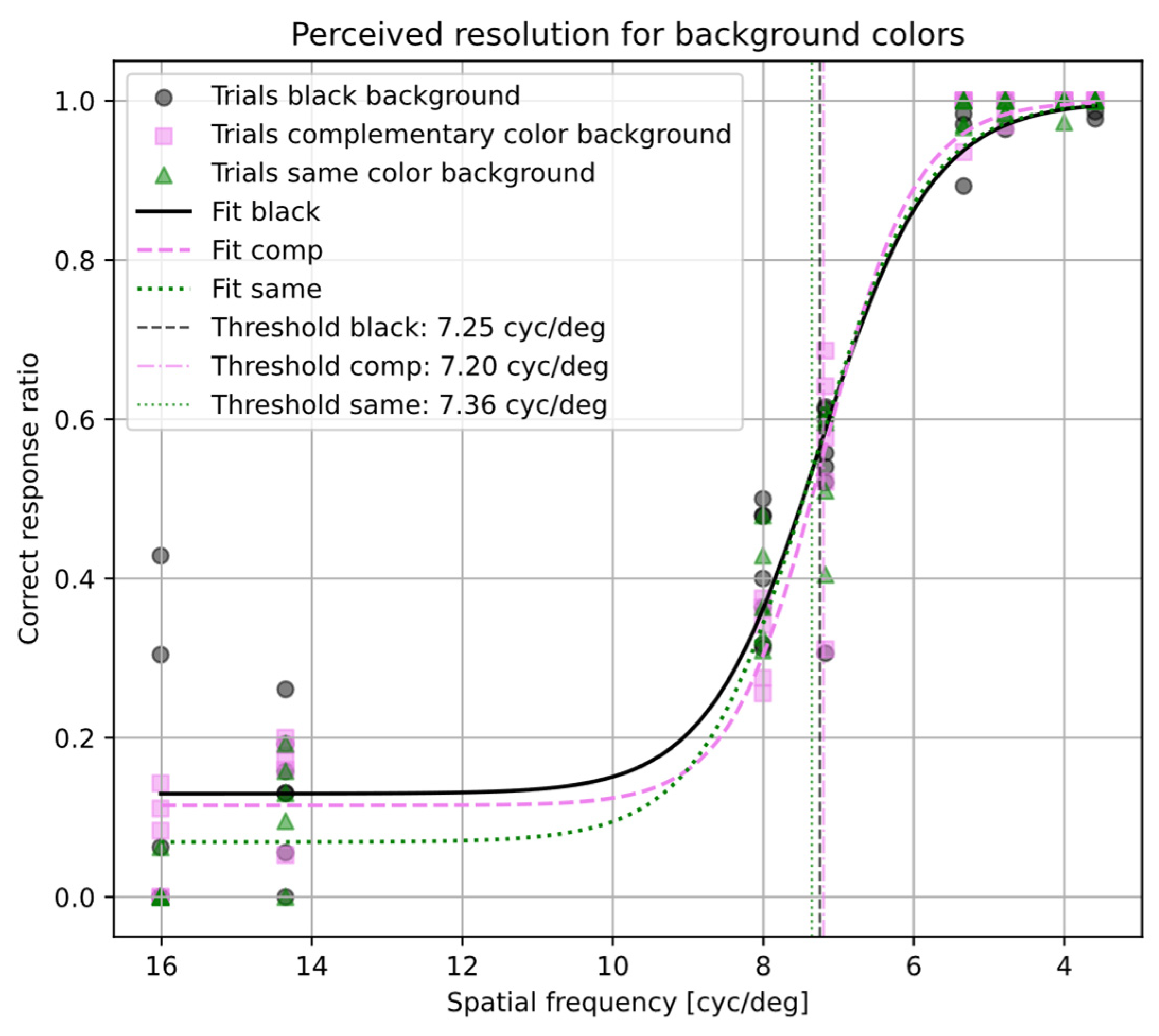 Applsci 15 01540 g009