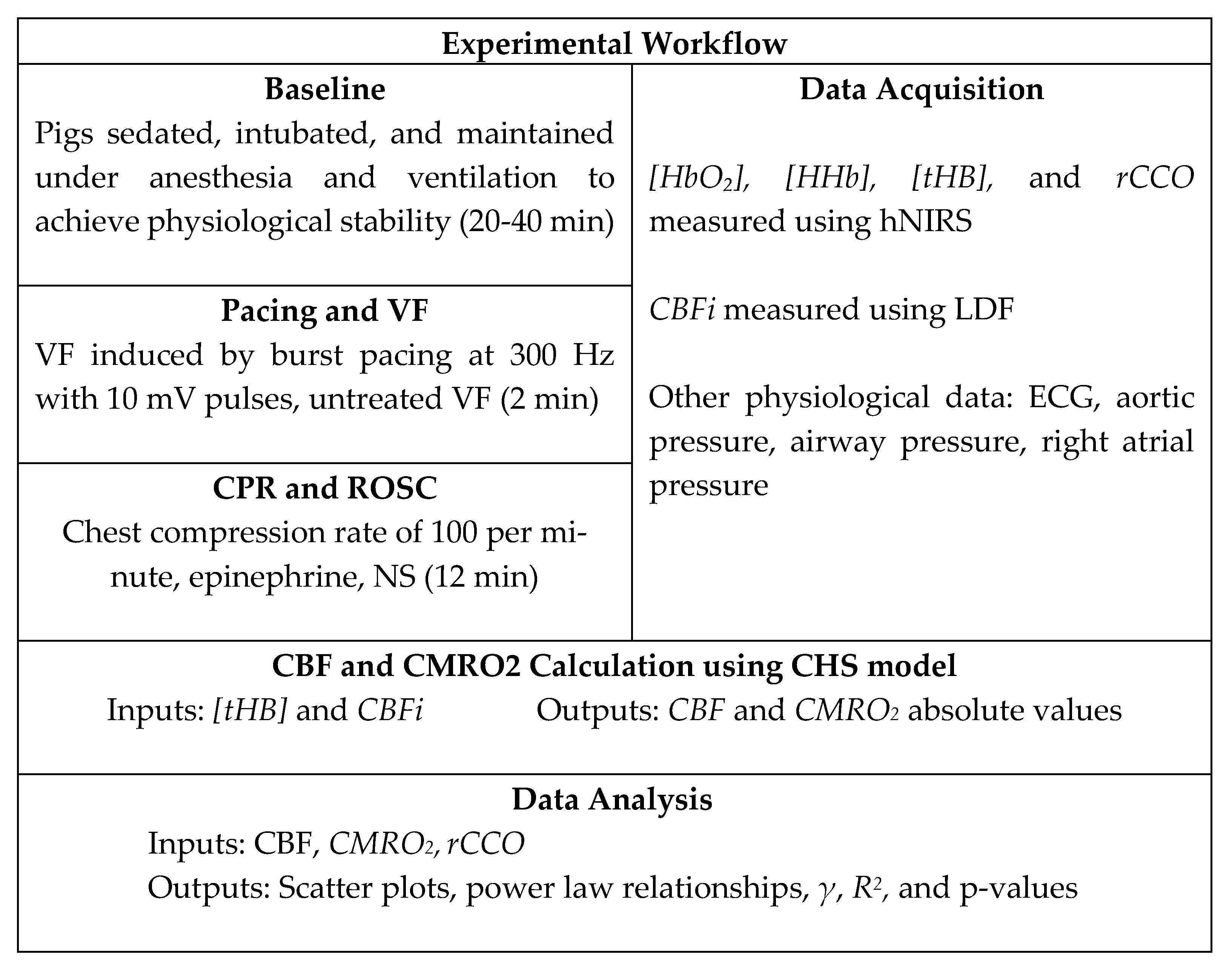 Applsci 15 01542 g002