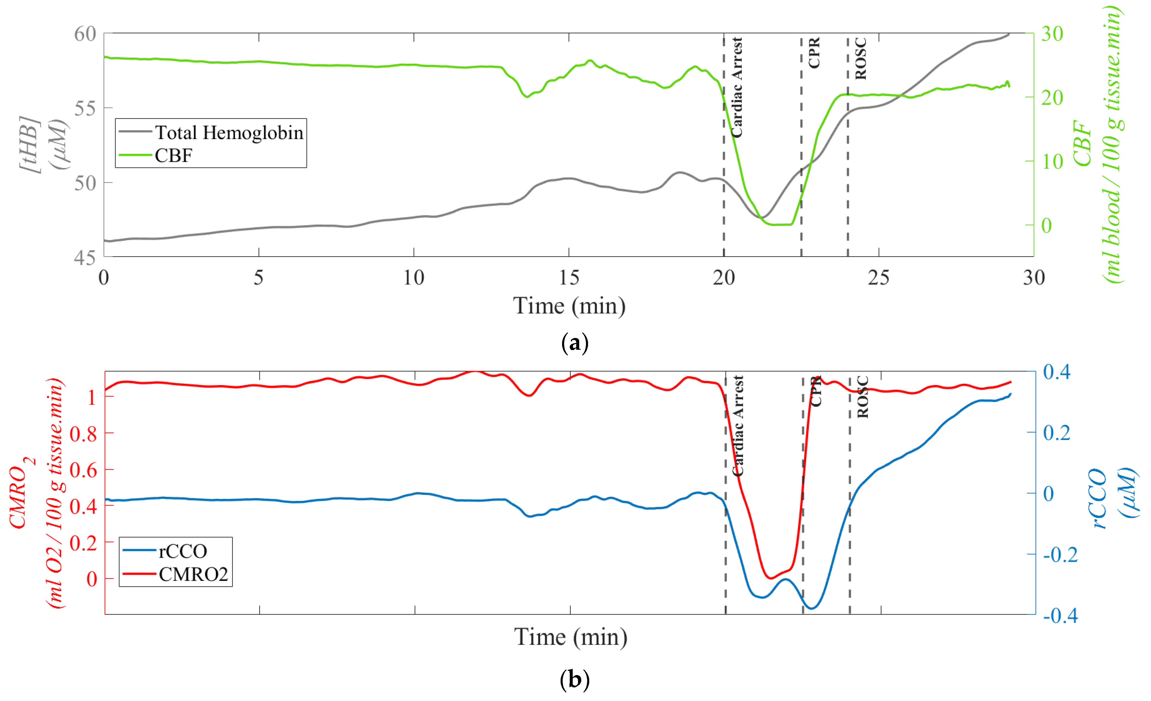 Applsci 15 01542 g003