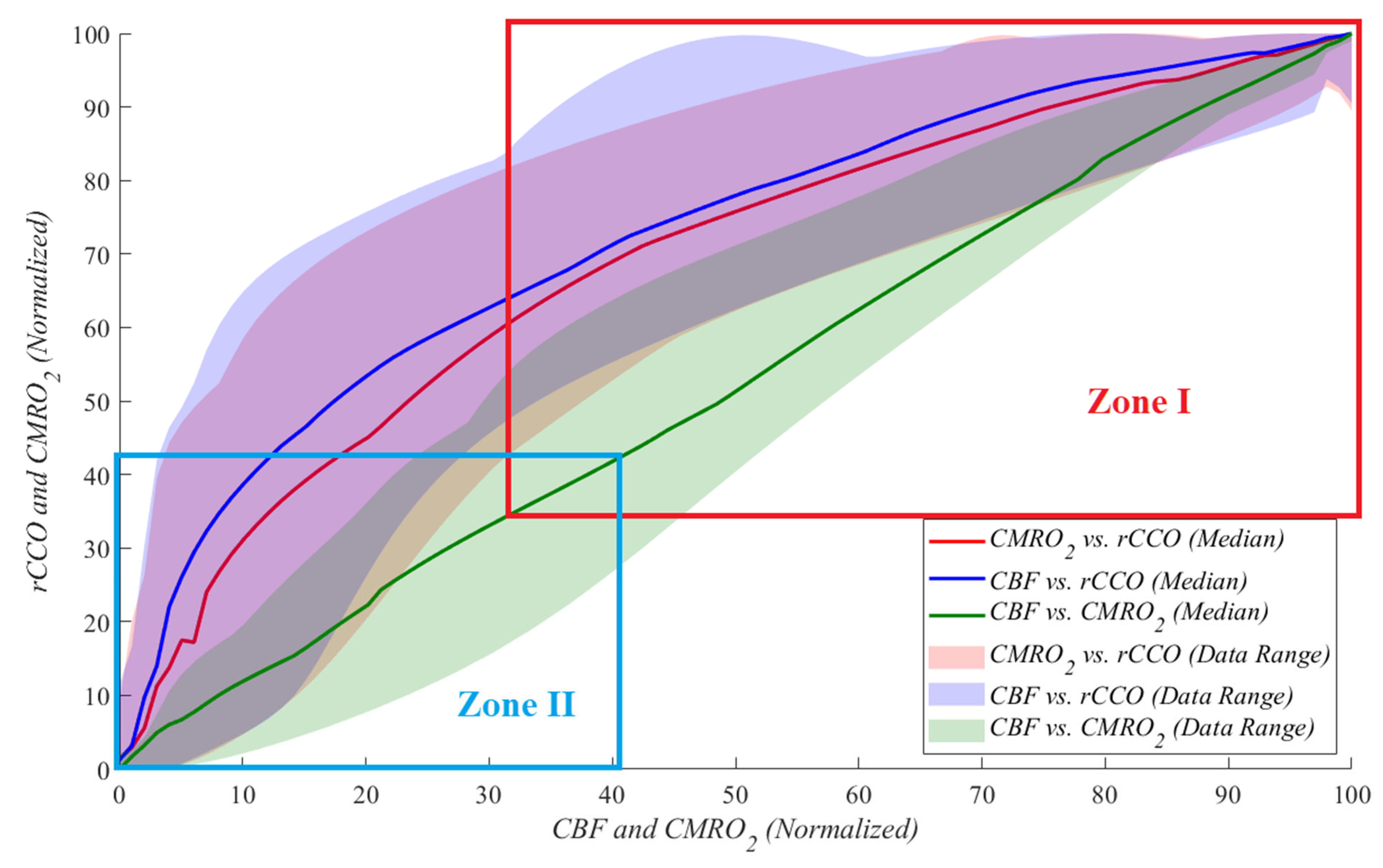 Applsci 15 01542 g005