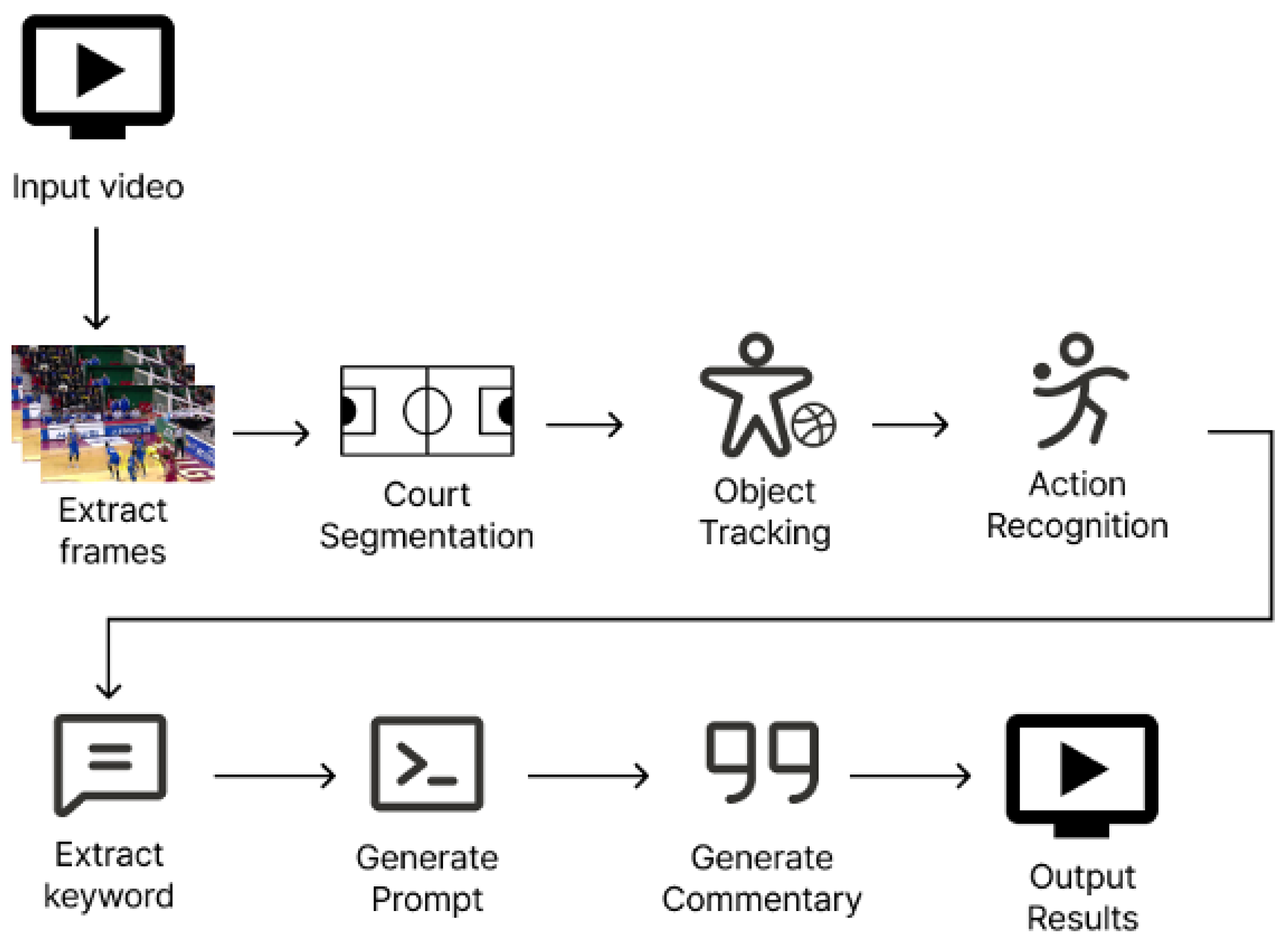 Applsci 15 01543 g001