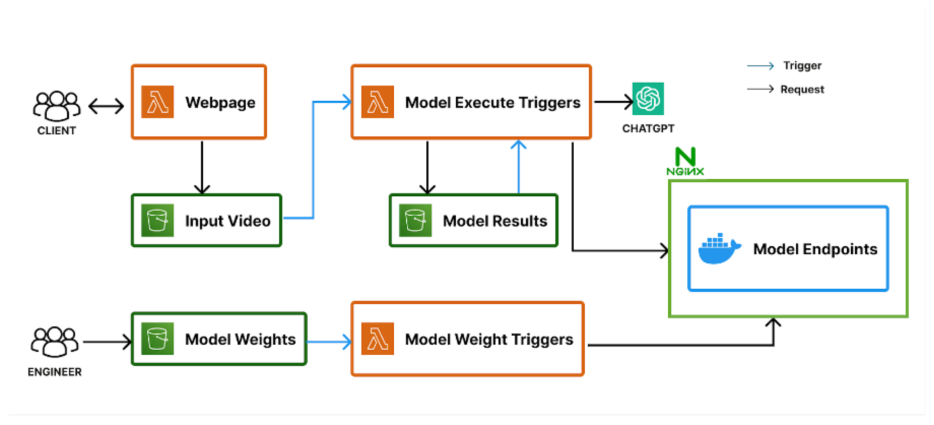 Applsci 15 01543 g005