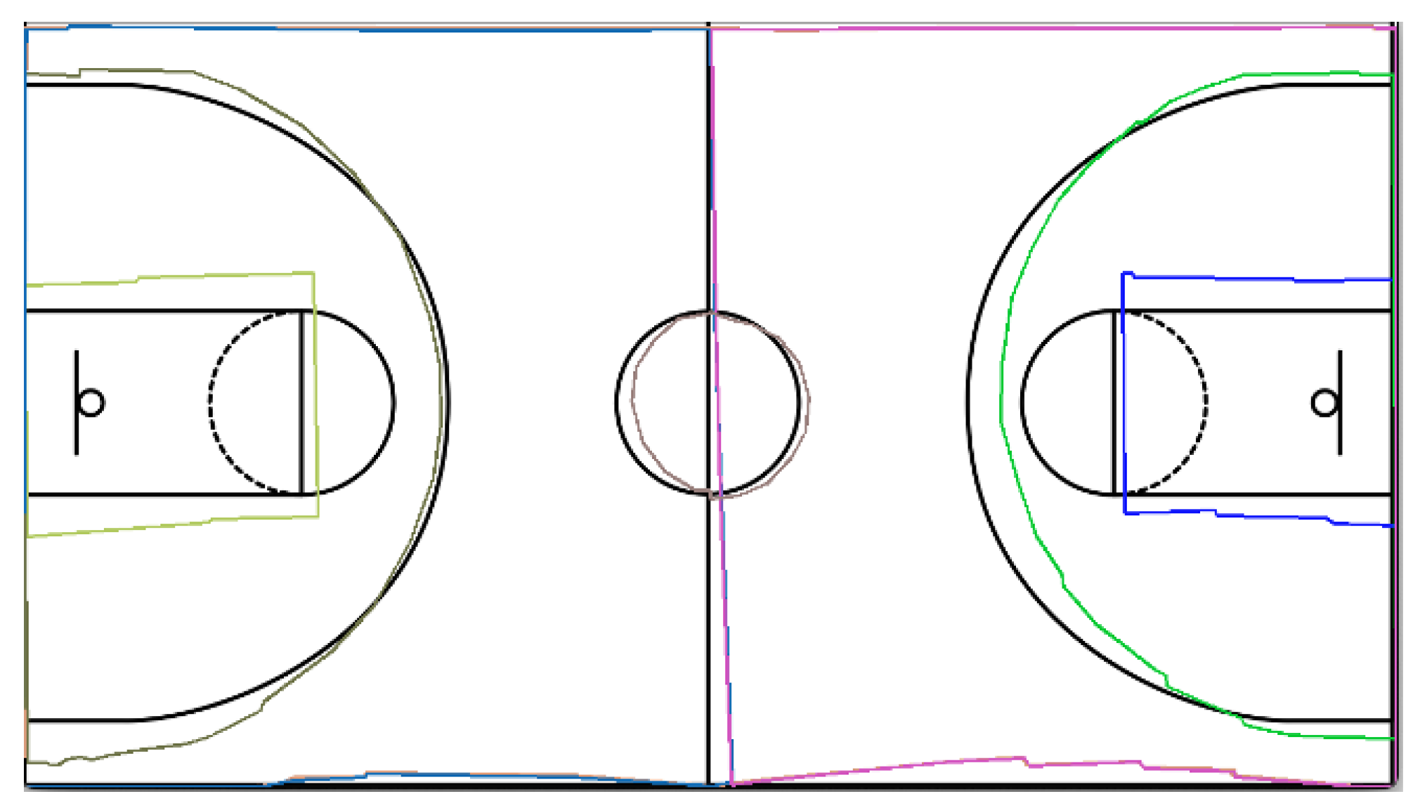 Applsci 15 01543 g007