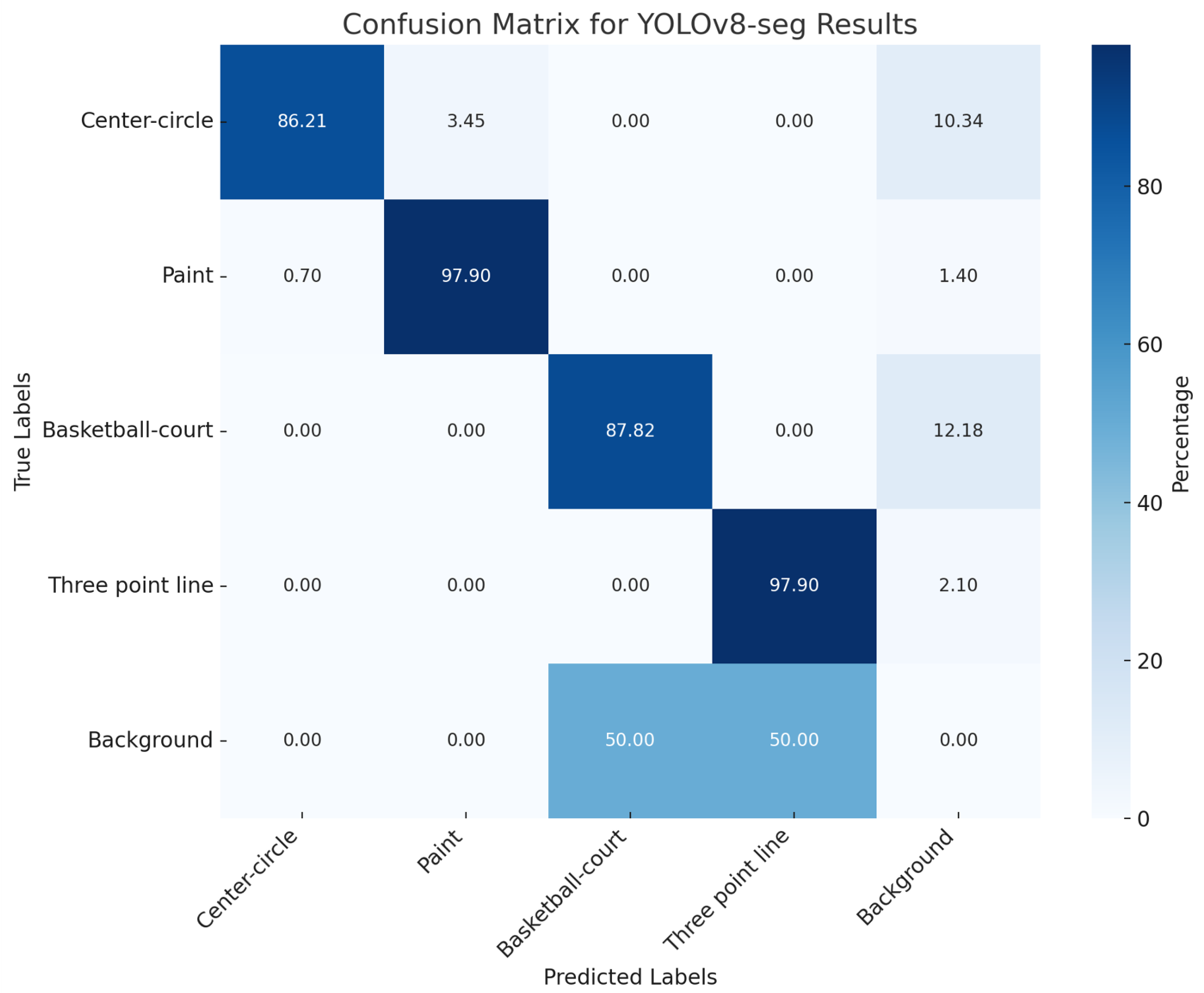 Applsci 15 01543 g008