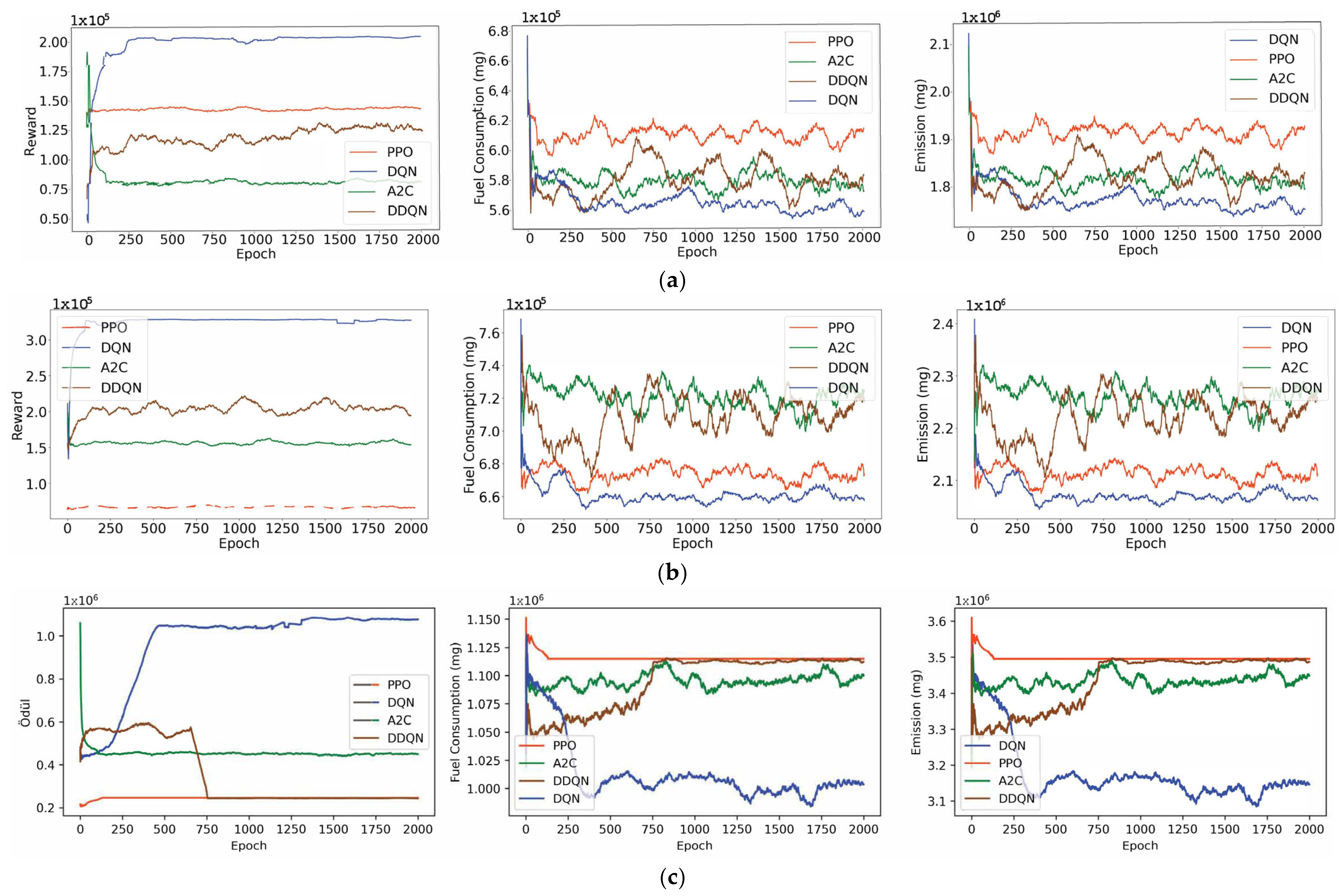 Applsci 15 01545 g007