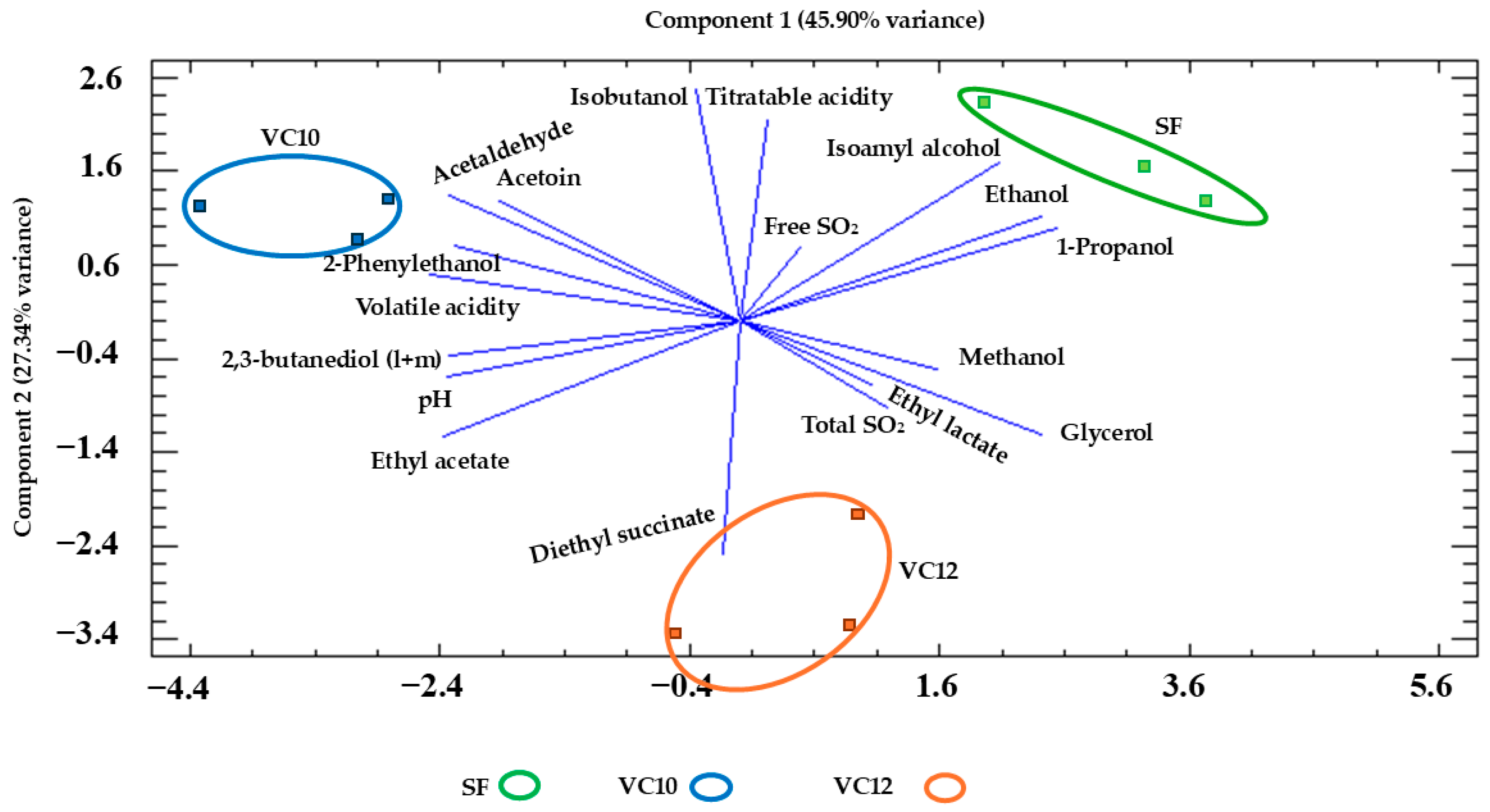 Applsci 15 01546 g004