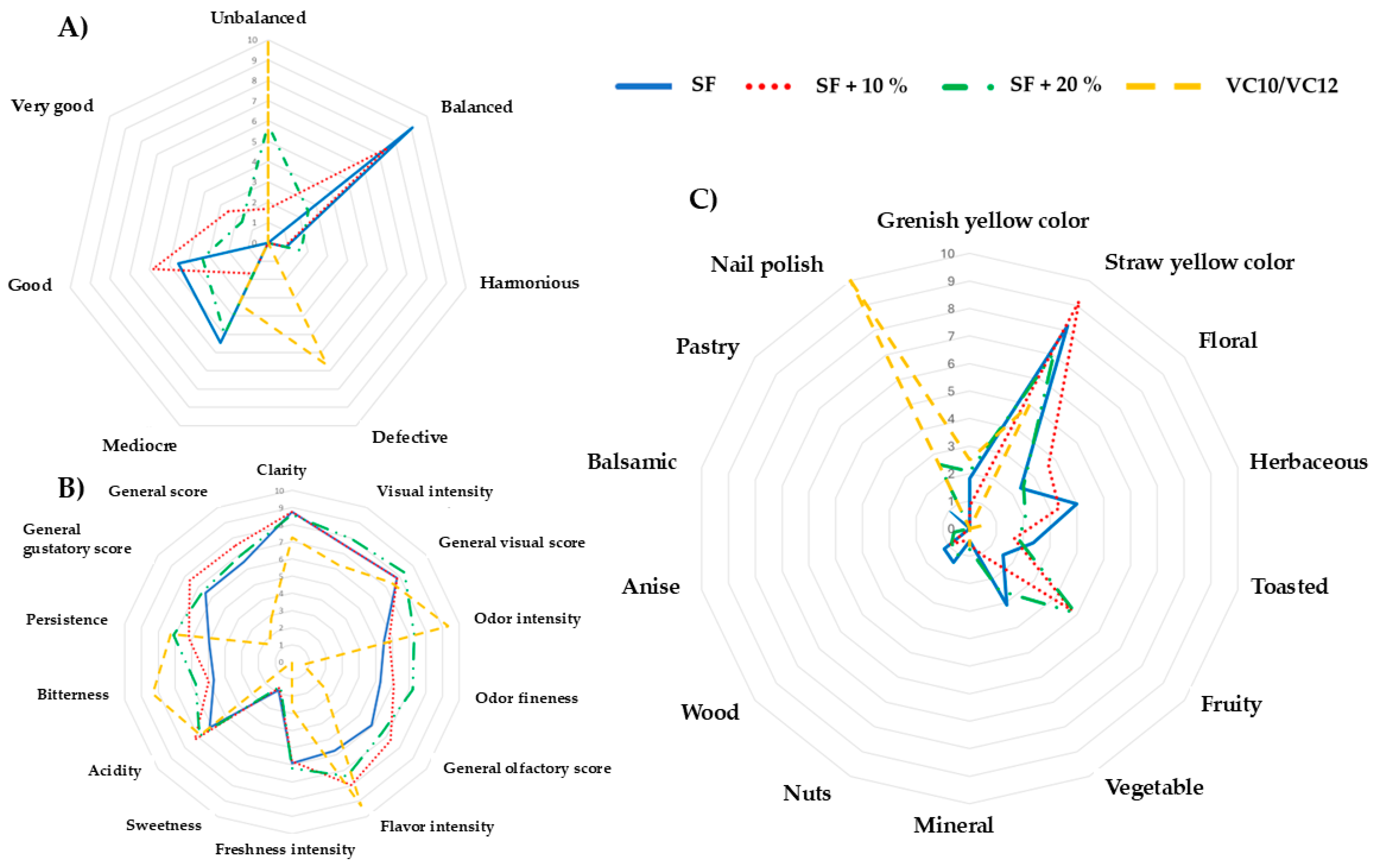 Applsci 15 01546 g005