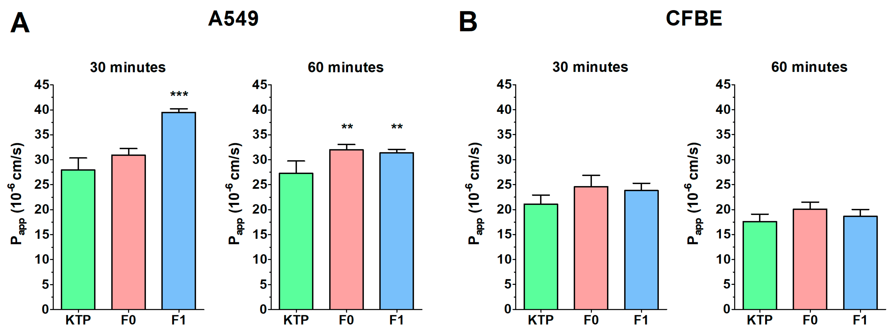Applsci 15 01547 g002
