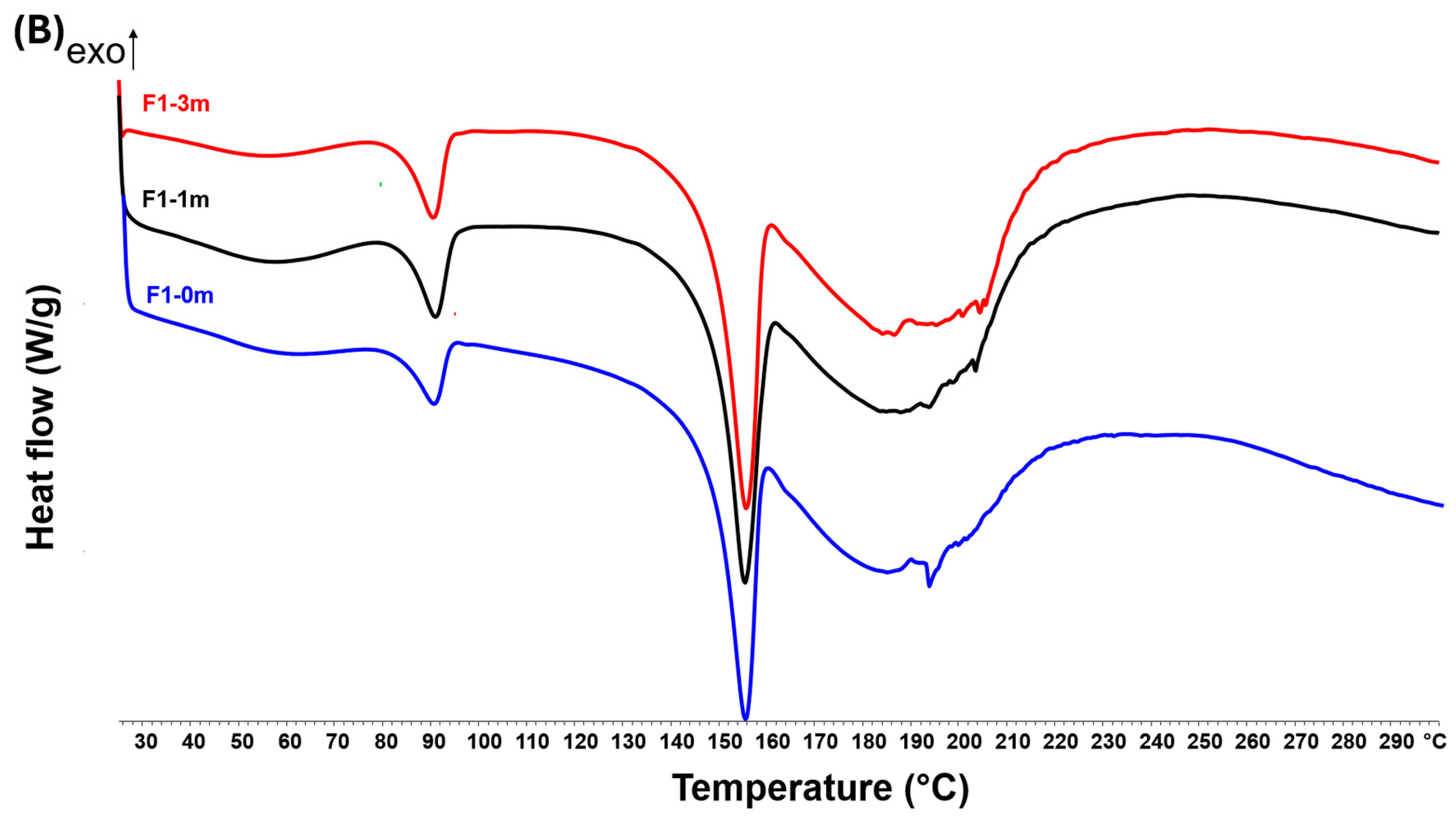 Applsci 15 01547 g007b