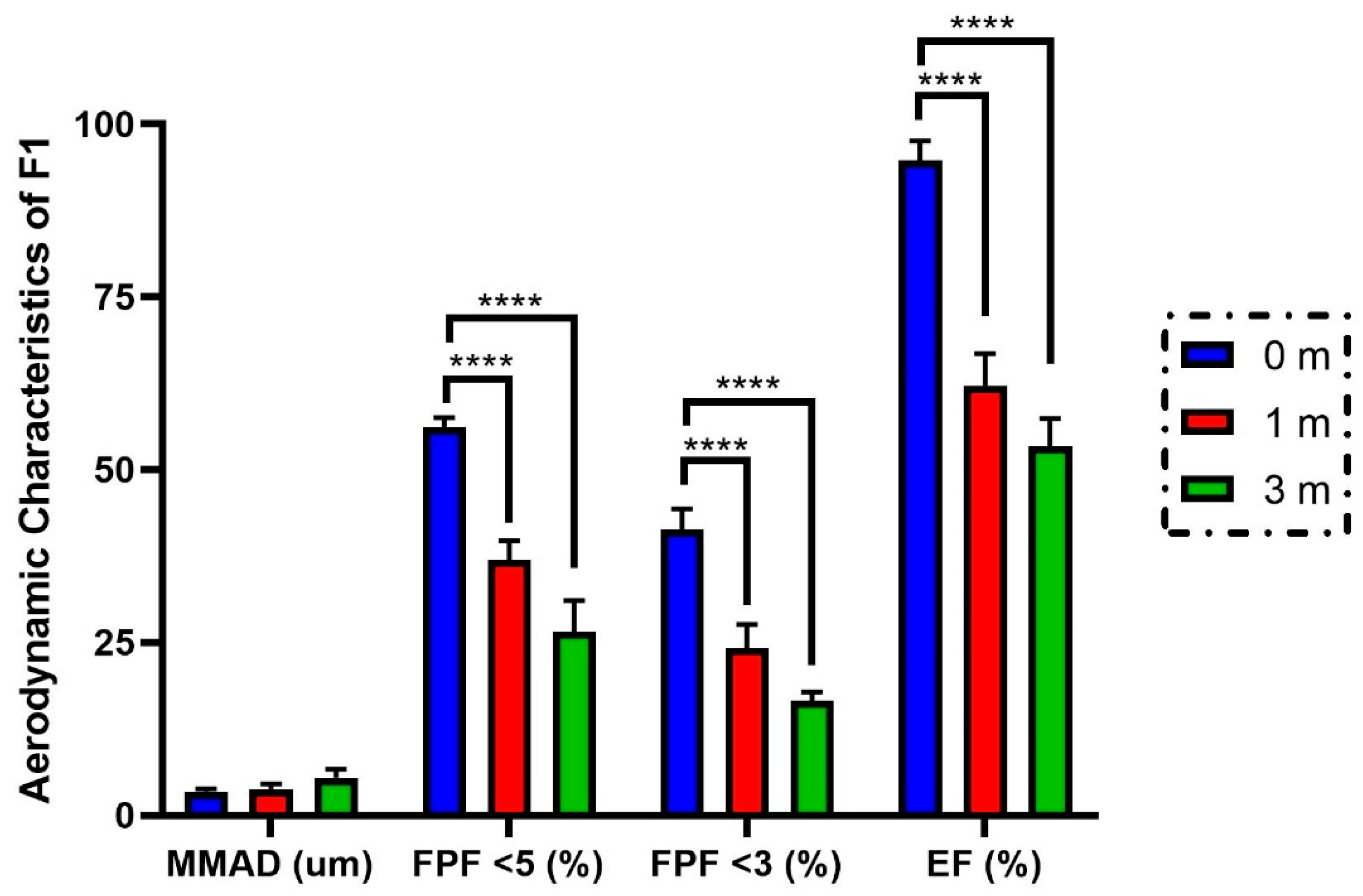 Applsci 15 01547 g009