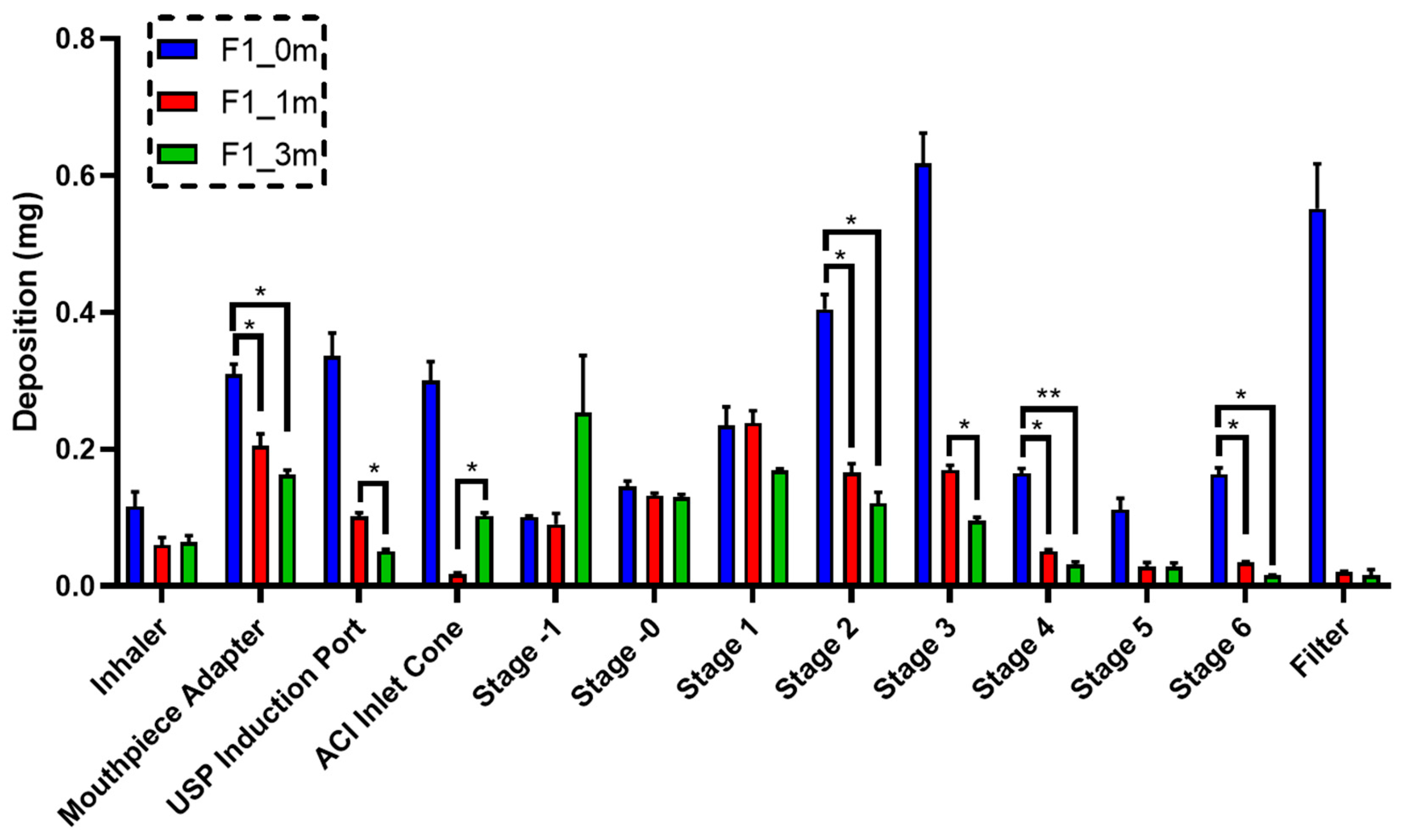 Applsci 15 01547 g010