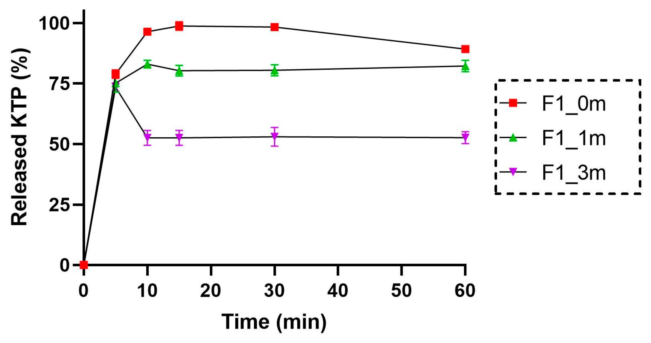 Applsci 15 01547 g011
