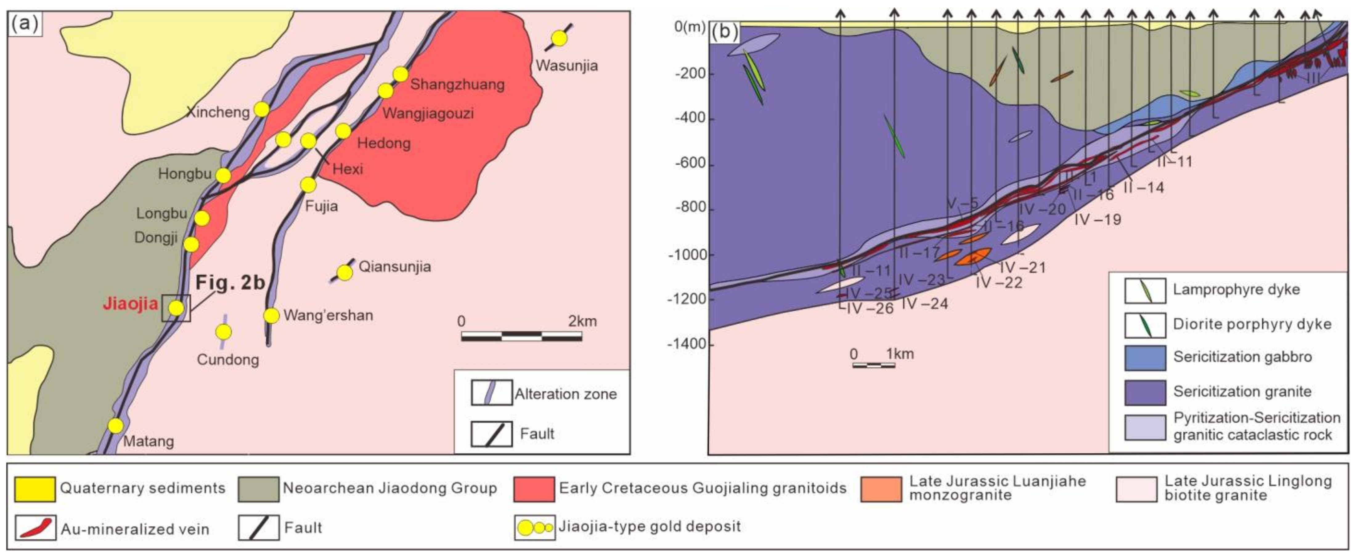 Applsci 15 01548 g002