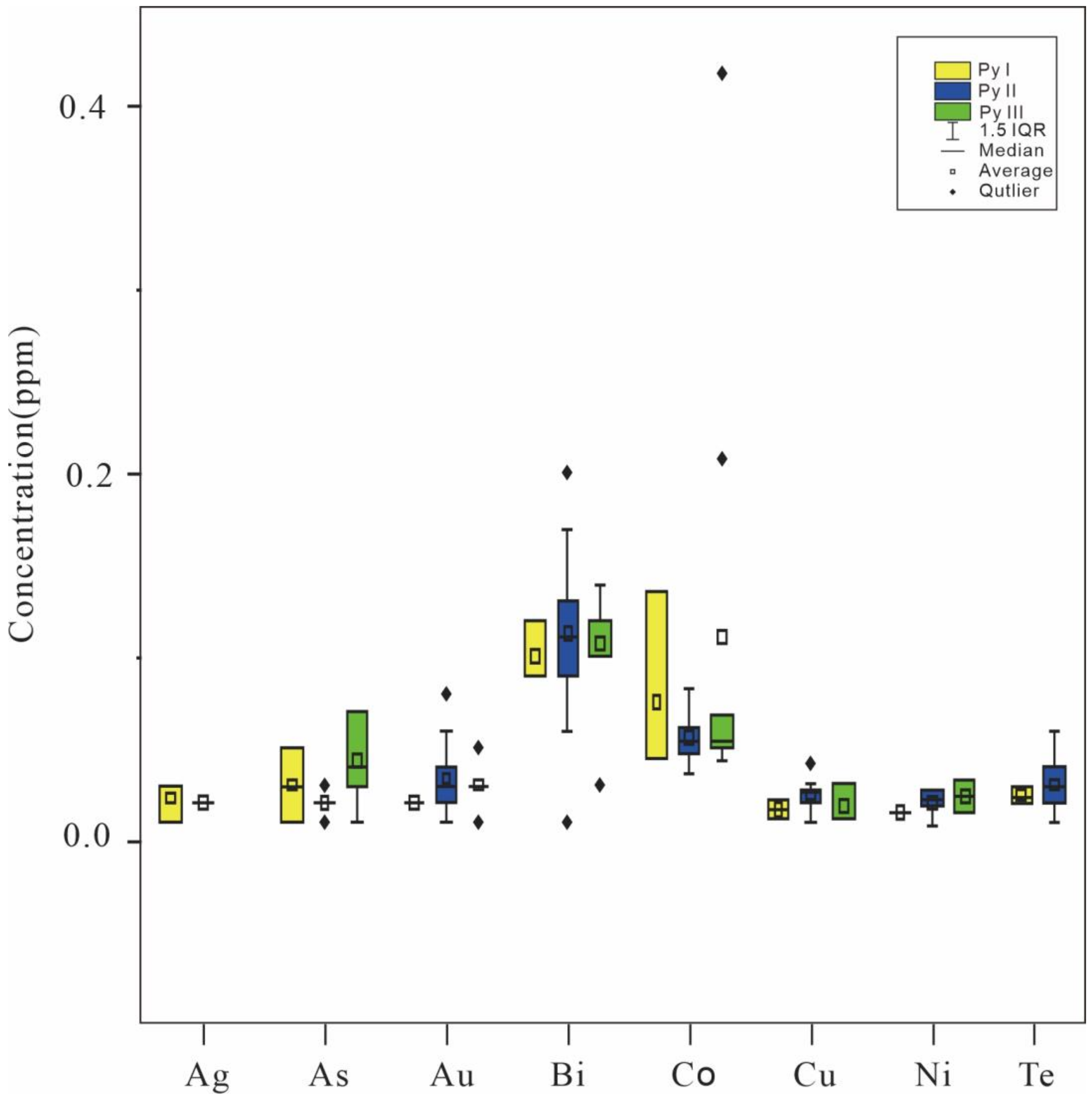 Applsci 15 01548 g005